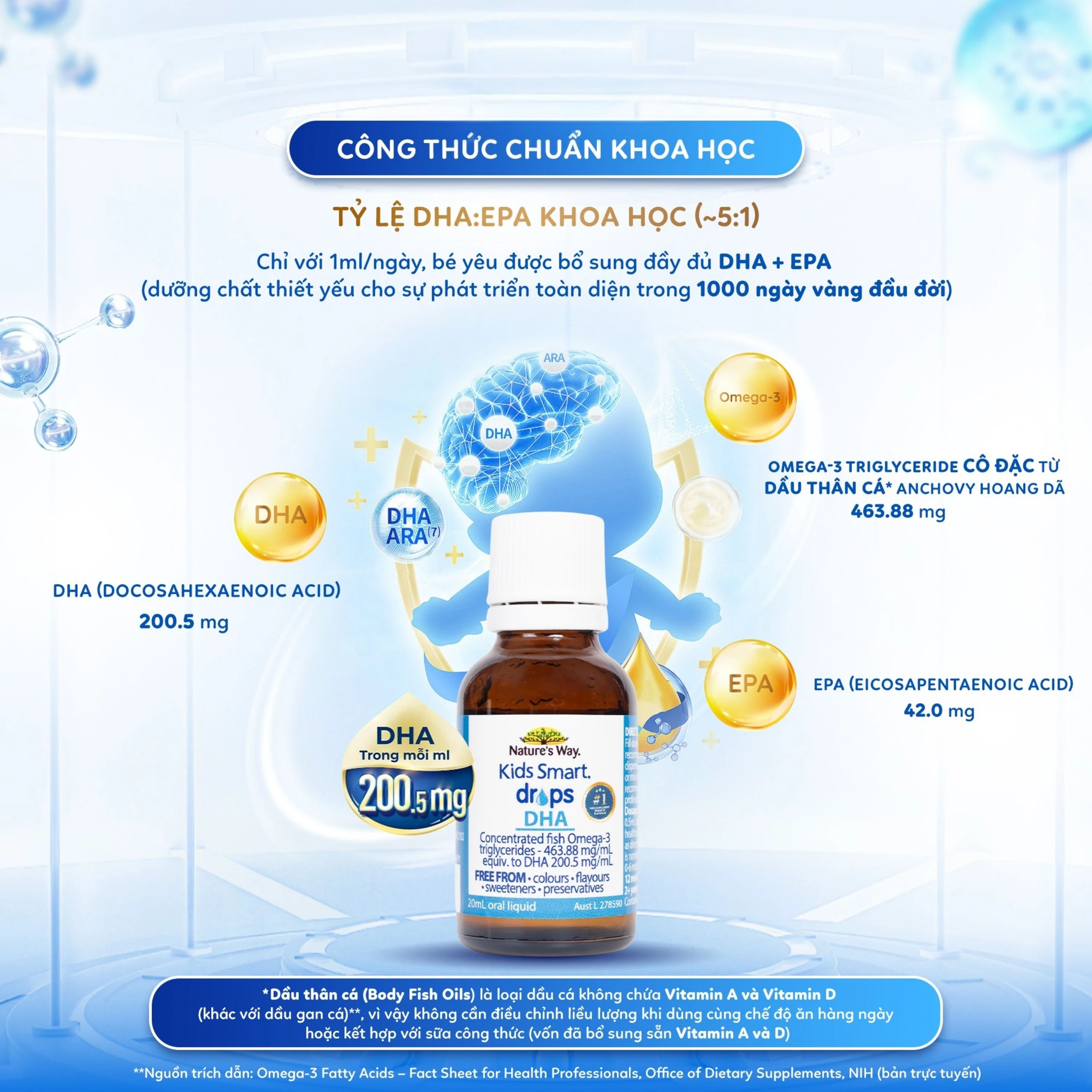 Siro bổ não Kids Smart Drops DHA Nature's Way (20ml) 4
