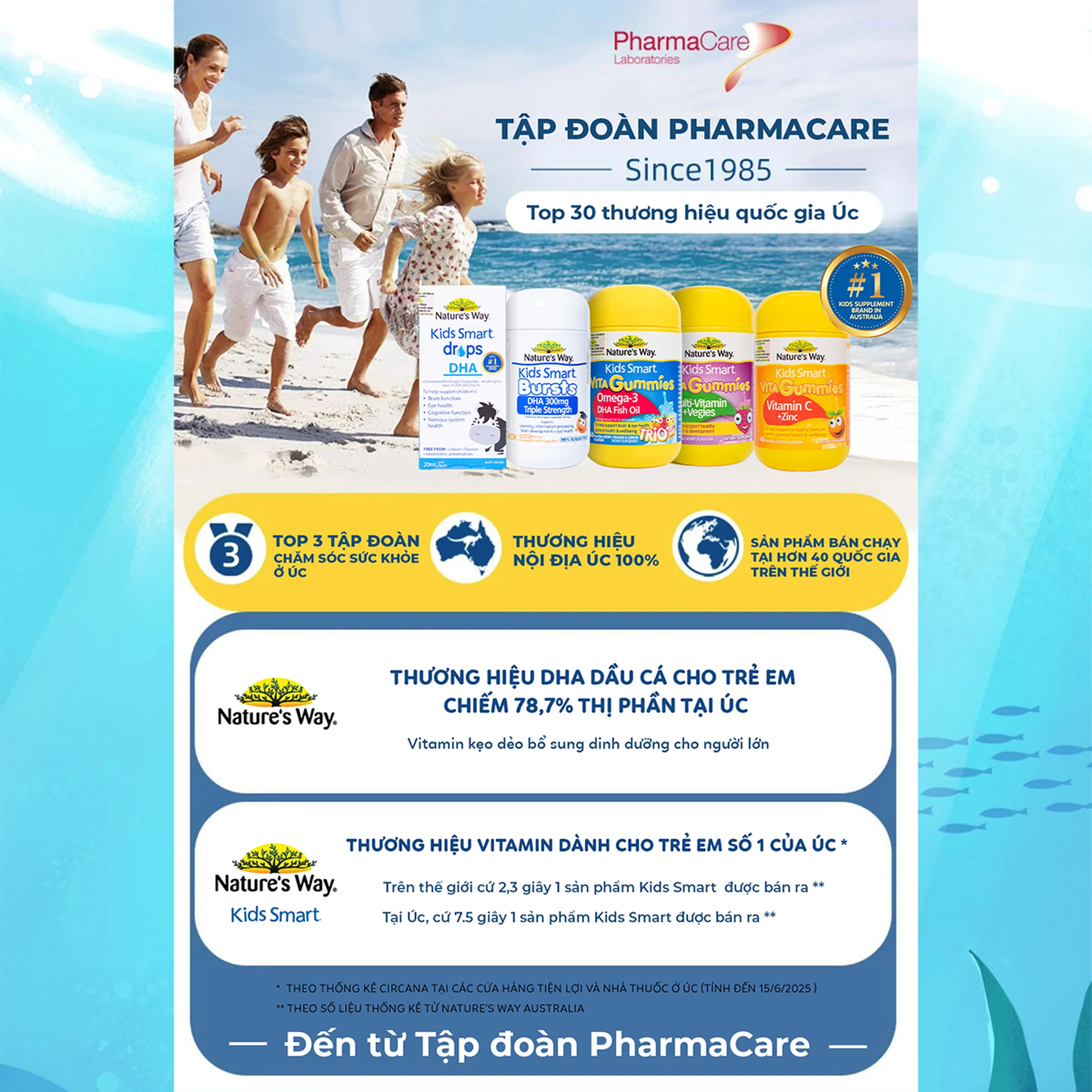Viên nhai hỗ trợ bổ não Kids Smart Vita Gummies Omega-3 DHA Fish Oil Nature's Way (60 viên) 6