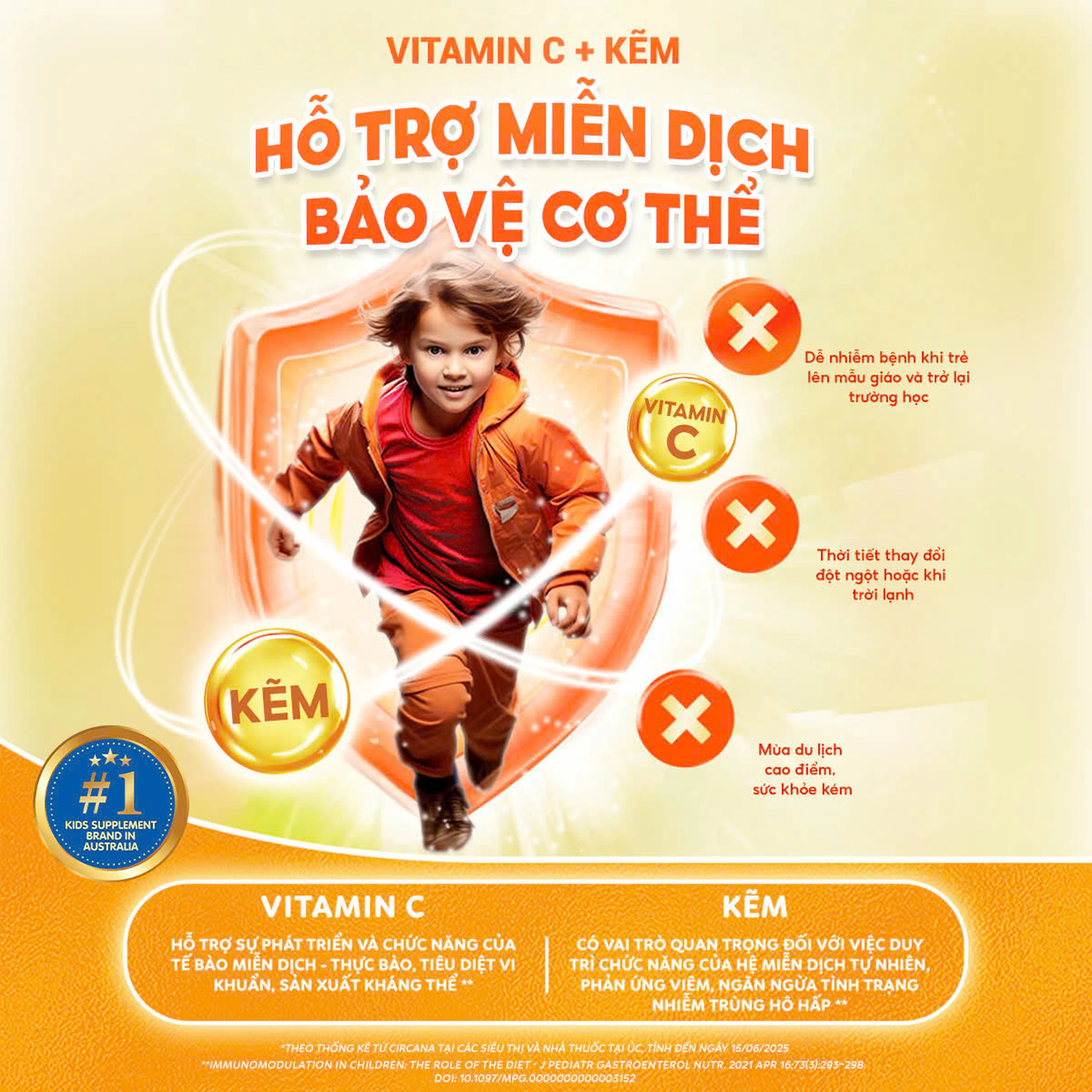 Viên nhai hỗ trợ sức đề kháng Kids Smart Vita Gummies Vitamin C + Zinc Nature's Way (60 viên) 3
