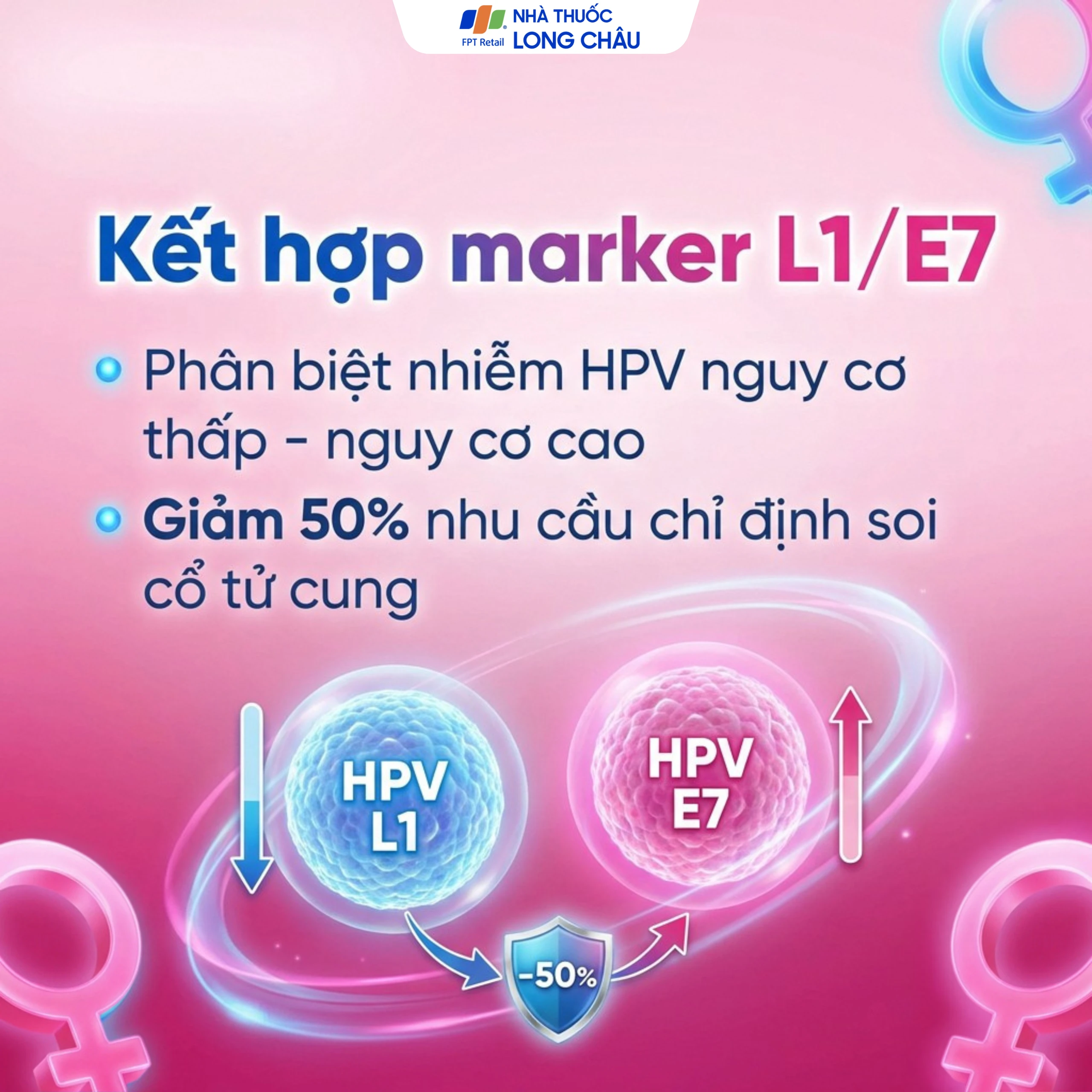 Kit test HPV Accufast L1/E7 giúp phát hiện sớm nguy cơ ung thư cổ tử cung (25 kít)