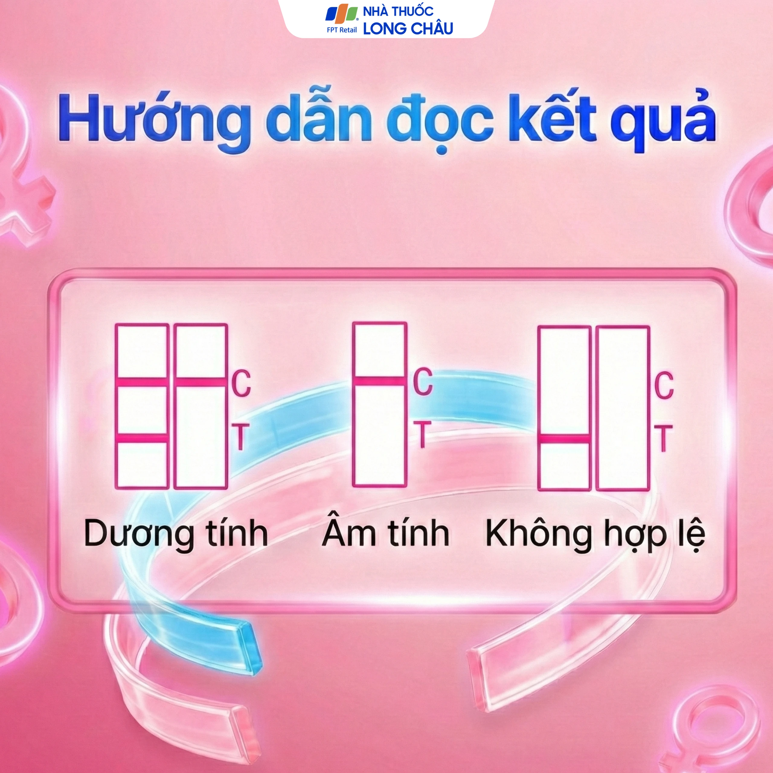 Kit test HPV Accufast L1/E7 giúp phát hiện sớm nguy cơ ung thư cổ tử cung (25 kít)