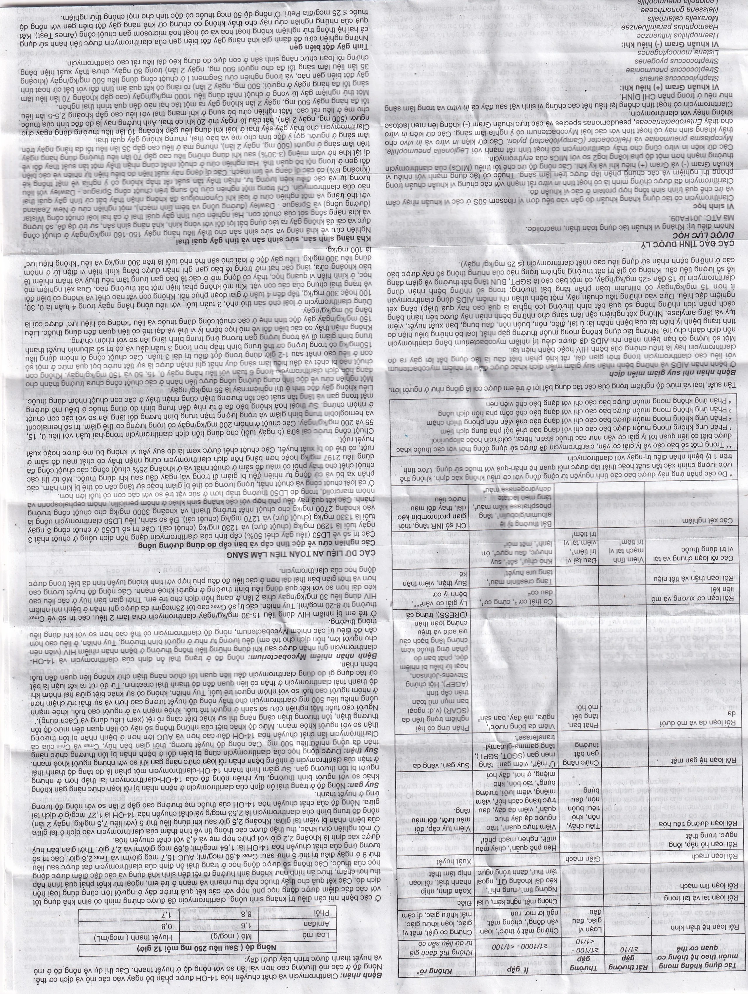 Cốm pha hỗn dịch uống Klacid 125mg/5ml điều trị nhiễm khuẩn đường hô hấp (60ml)