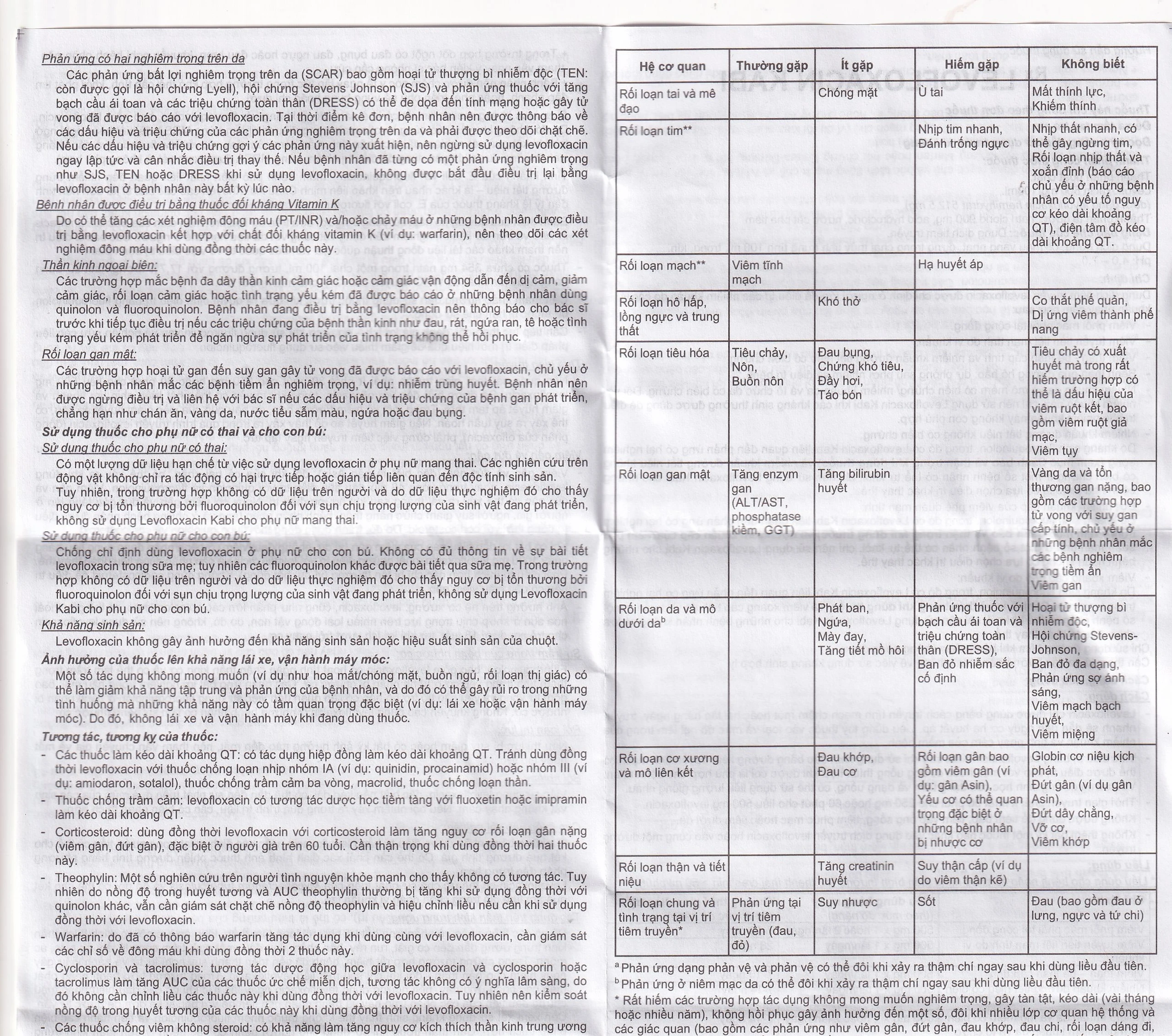 Dịch tiêm truyền Levofloxacin Kabi 100ml Fresenius Kabi điều trị nhiễm khuẩn, viêm phổi