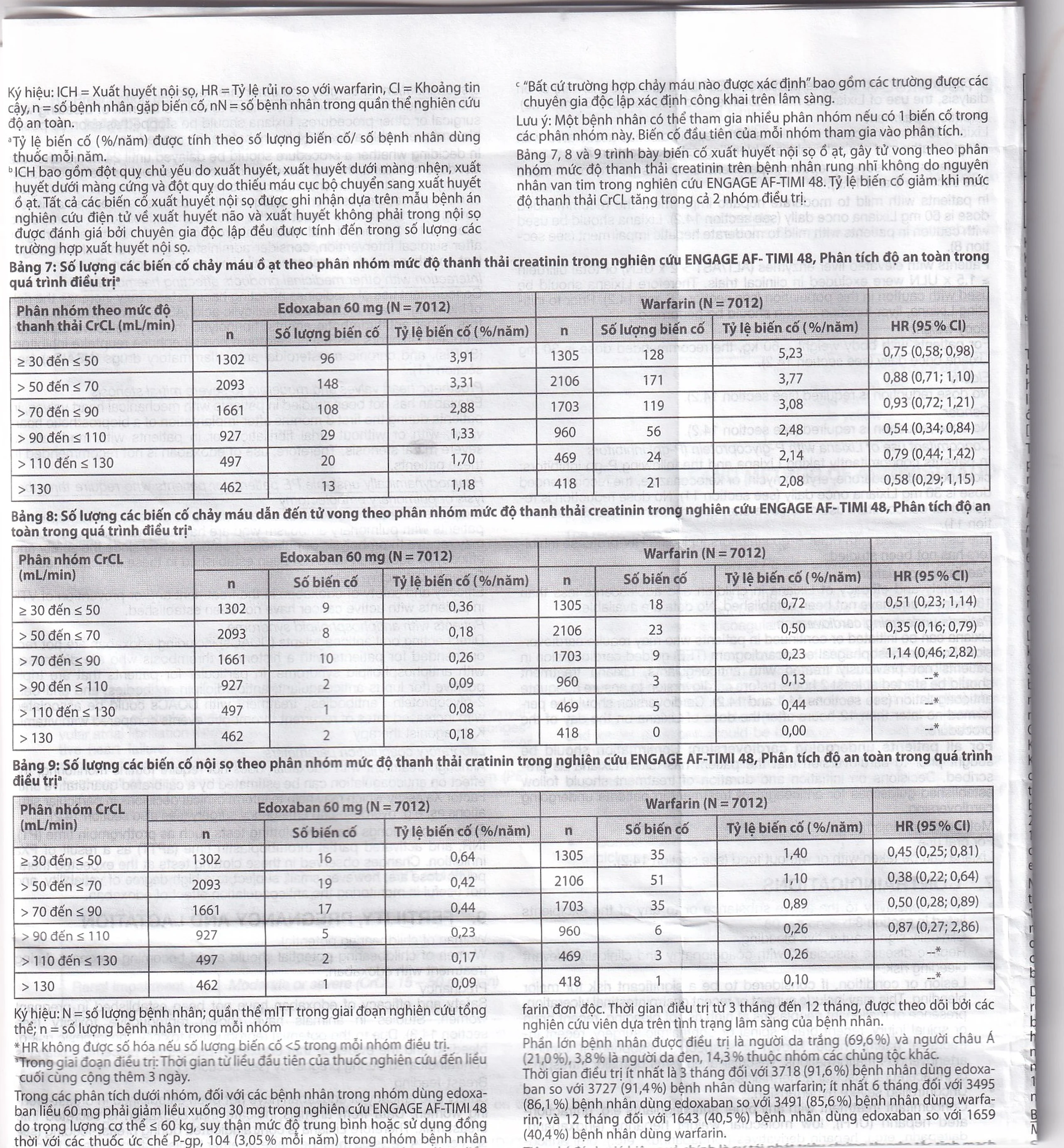 Thuốc Lixiana 60mg Daiichi-Sankyo phòng ngừa đột quỵ và cục máu đông (2 vỉ x 14 viên)
