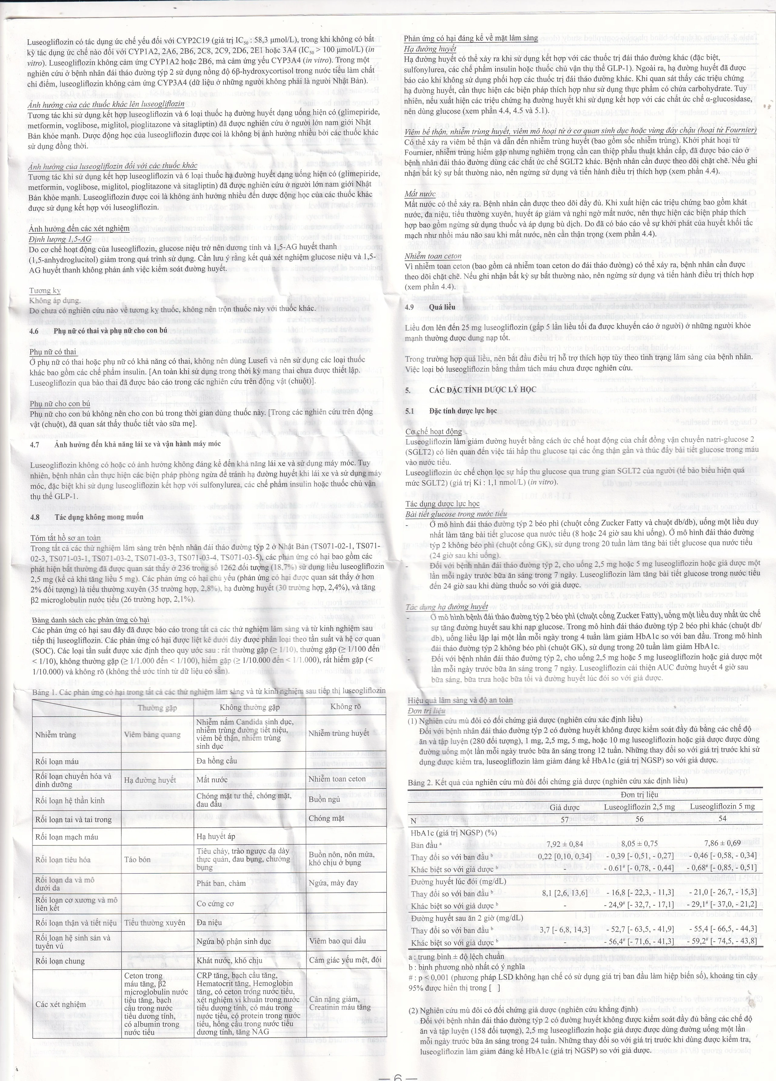 Thuốc Lusefi 2.5mg Taisho điều trị bệnh đái tháo đường tuýp 2 (10 vỉ x 10 viên)