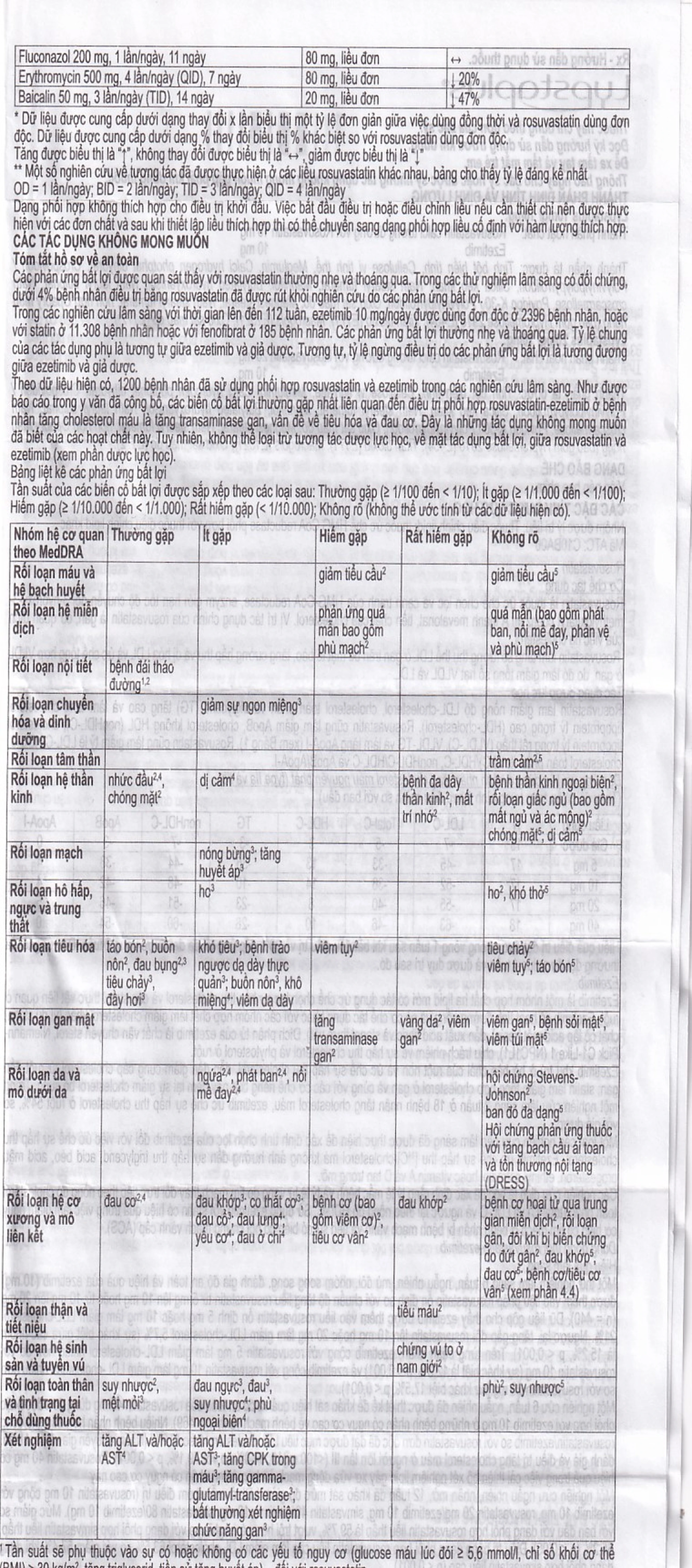 Viên nén Lypstaplus 20/10mg Abbott điều trị tăng cholesterol máu nguyên phát (3 vỉ x 10 viên)