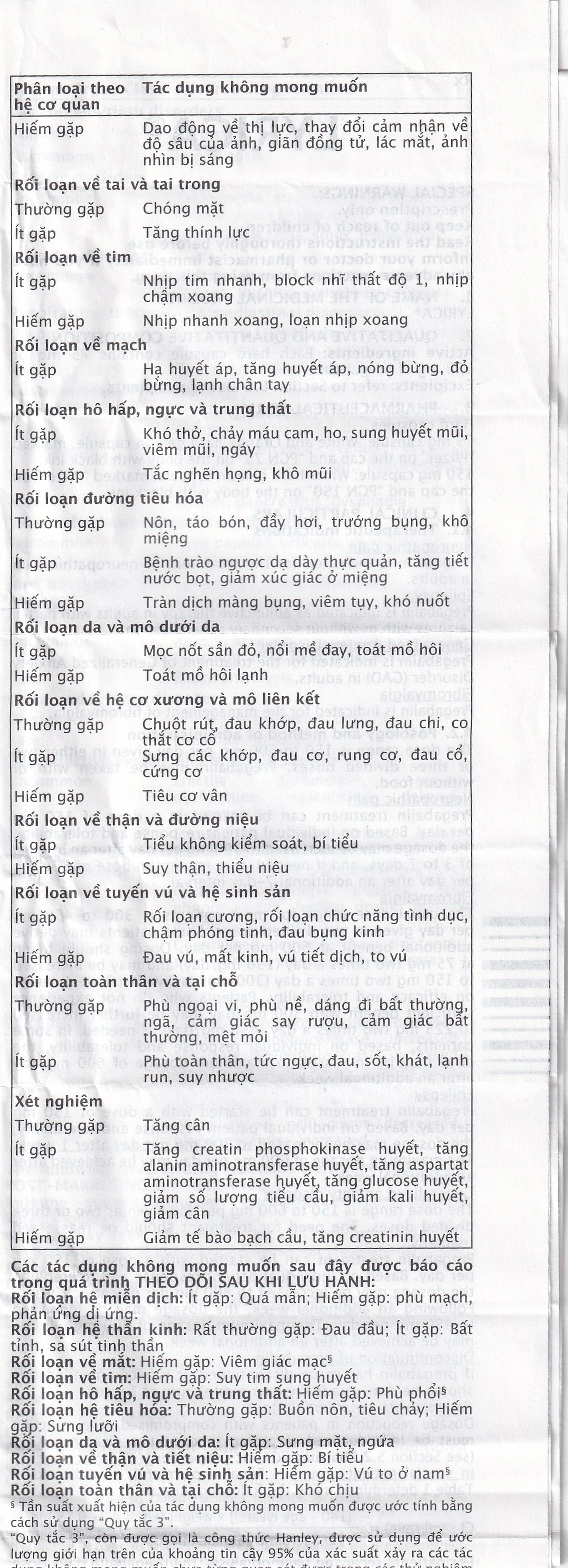 Viên nang cứng Lyrica 75mg Viatris điều trị đau thần kinh, động kinh cục bộ (4 vỉ x 14 viên) 