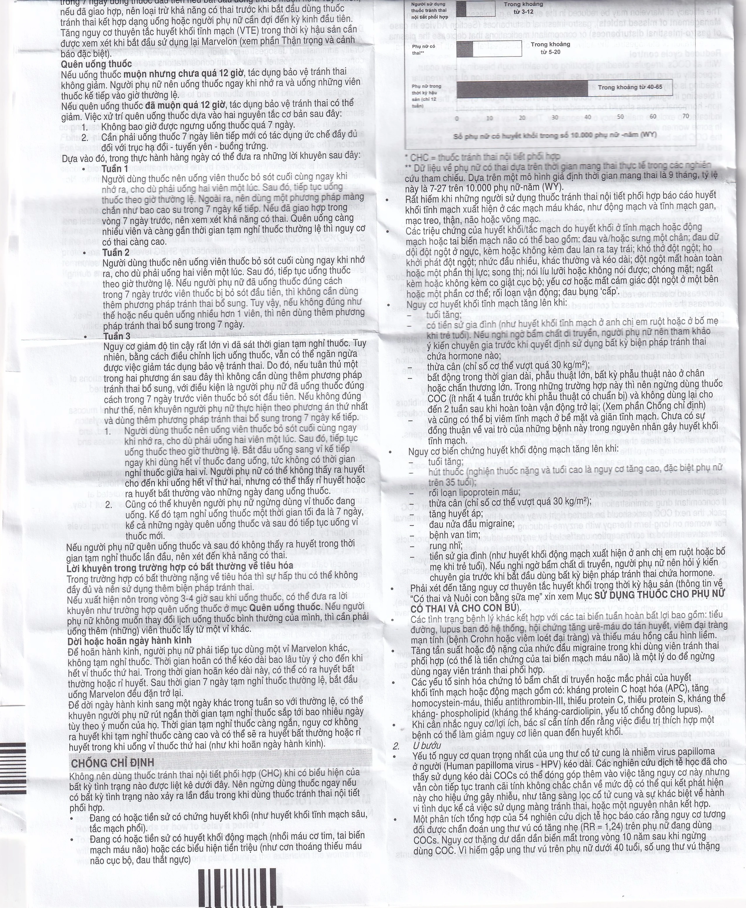 Thuốc tránh thai Marvelon Organon (21 viên)