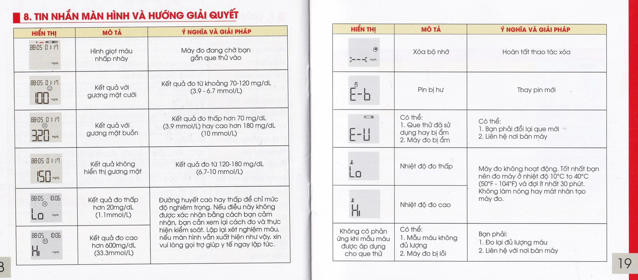 Máy đo đường huyết MediUsa GM3300 hỗ trợ theo dõi, kiểm soát lượng đường trong máu
