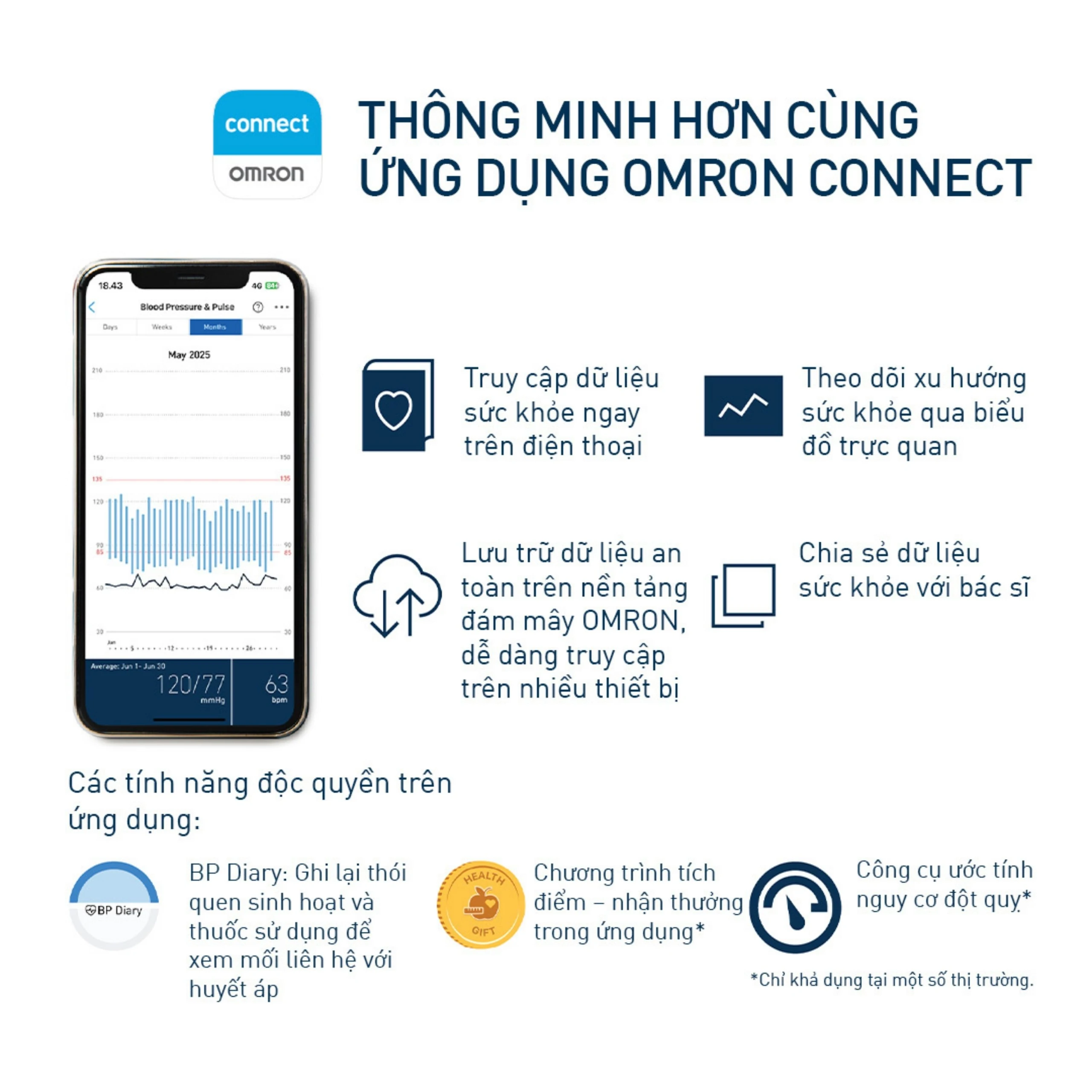 Máy đo huyết áp bắp tay Omron Ez BT Large Hem 7183T1-L (vòng bít lớn) hỗ trợ đo huyết áp,nhịp tim