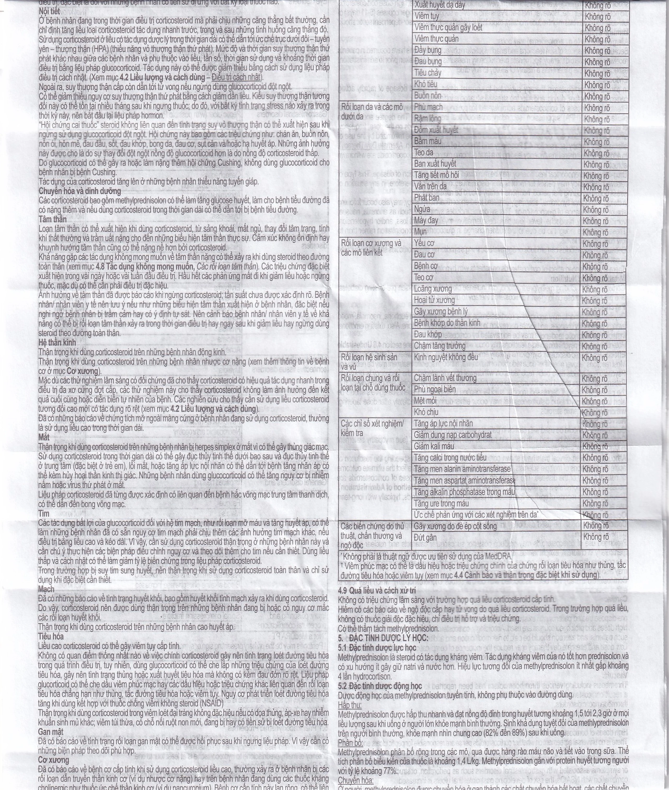 Thuốc Medrol 16mg Pfizer kháng viêm, điều trị rối loạn nội tiết, viêm tuyến giáp (3 vỉ x 10 viên)