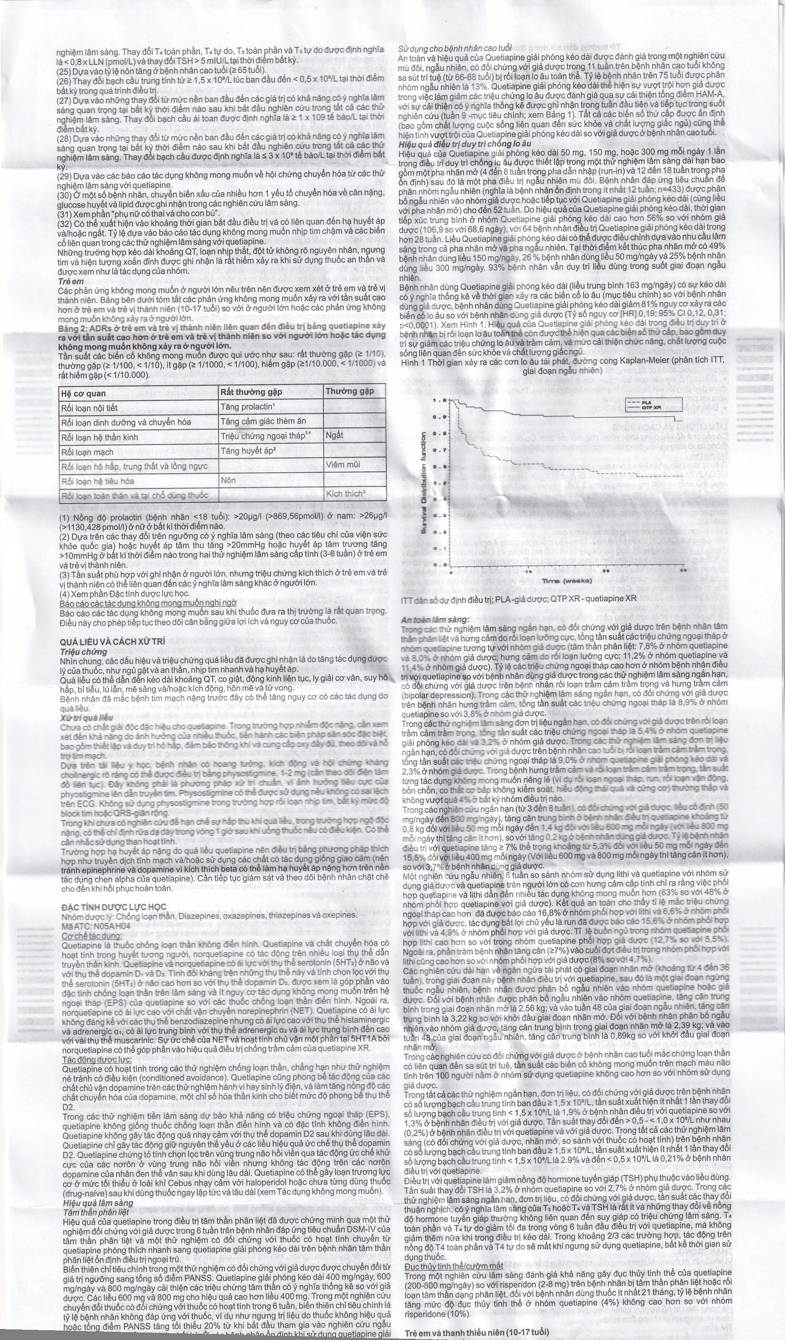 Thuốc Megazon 50mg prolonged-release tablets Pharmathen điều trị tâm thần phân liệt (3 vỉ x 10 viên)