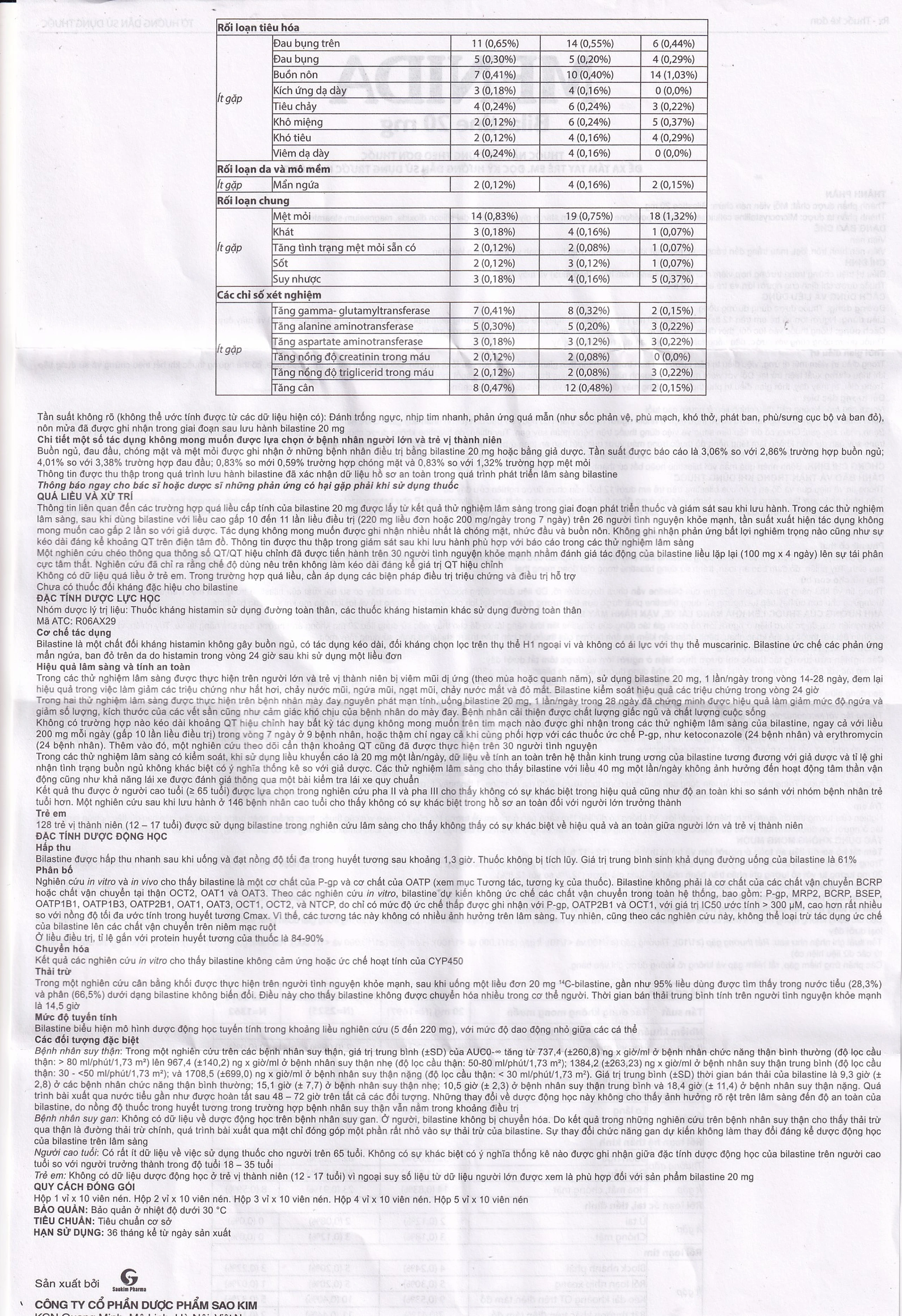 Thuốc Menida 20mg Merap điều trị viêm mũi dị ứng (2 vỉ x 10 viên)