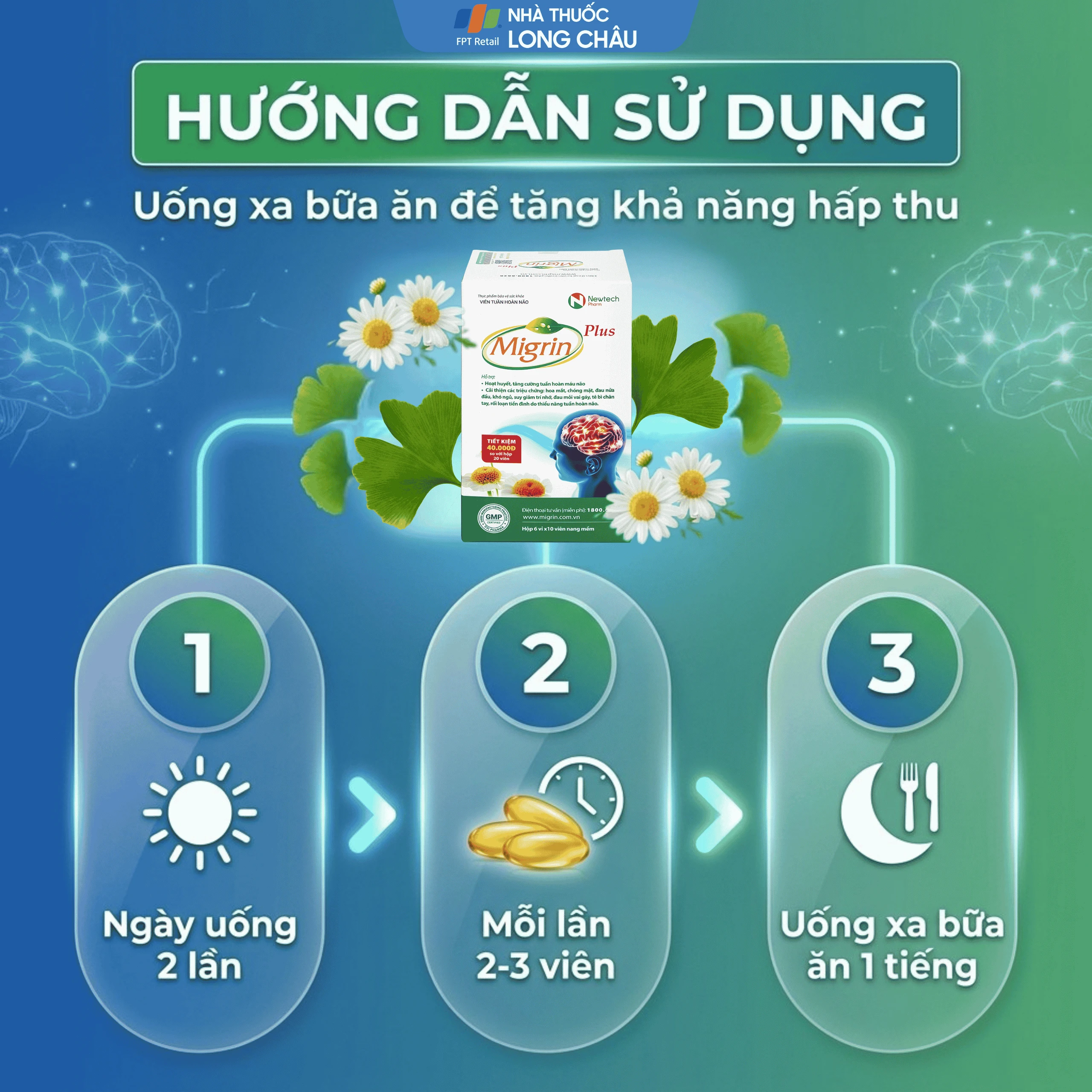 Viên hỗ trợ hoạt huyết Migrin Plus CVI (6 vỉ x 10 viên) 5