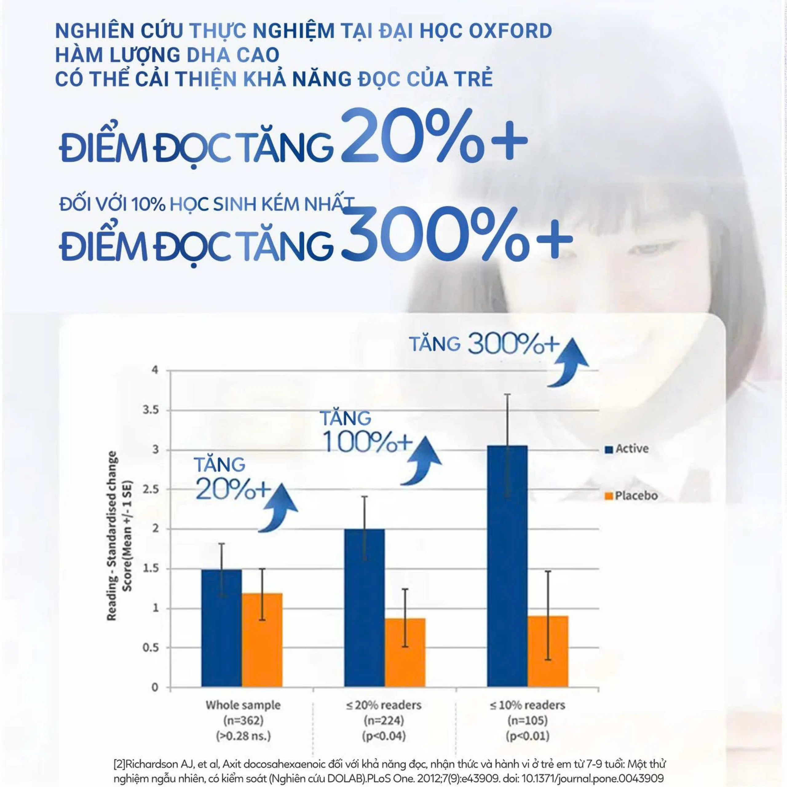 Viên nhai hỗ trợ bổ não Kids Smart Bursts DHA 300mg Nature's Way (50 viên)