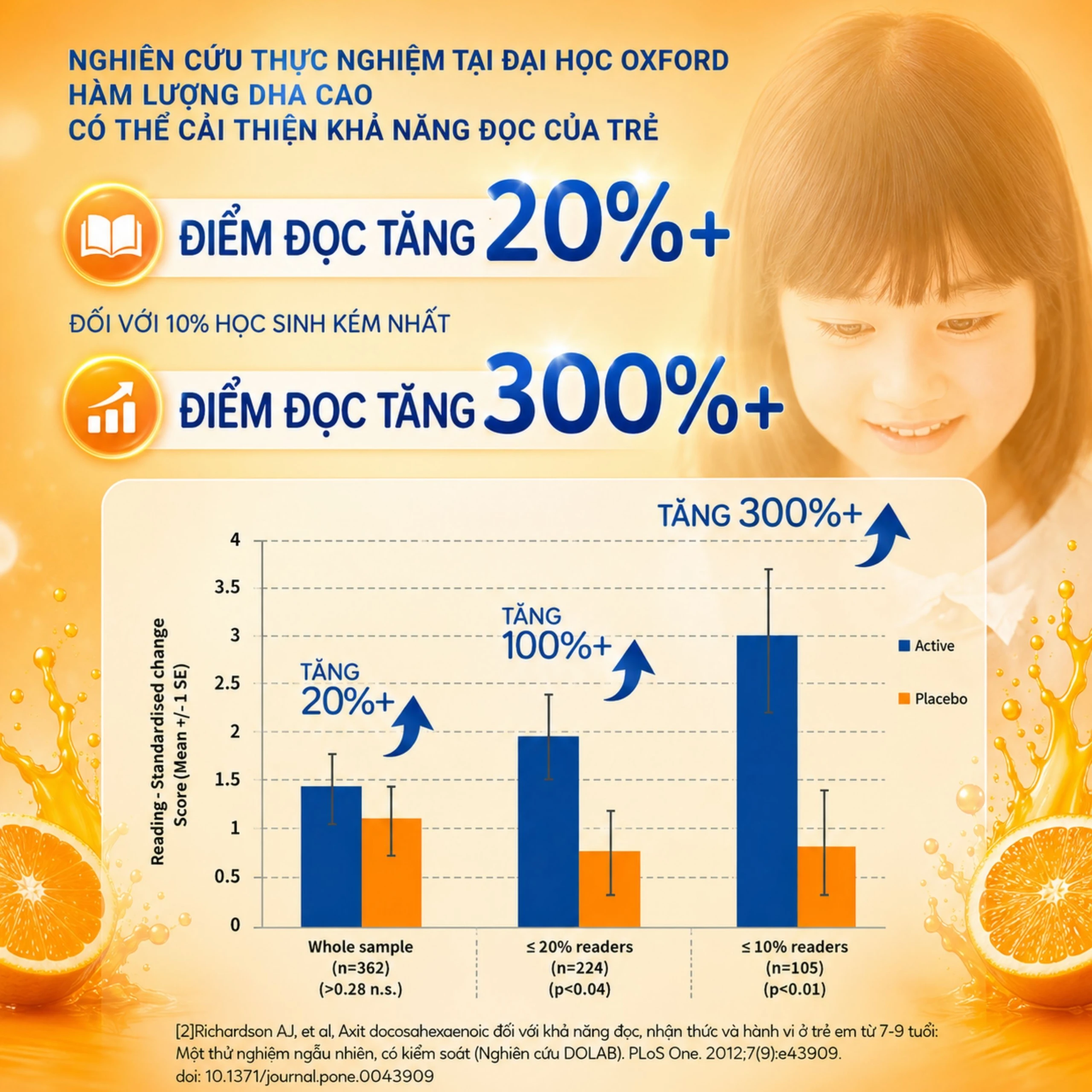 Viên nhai hỗ trợ bổ não Kids Smart Bursts DHA 300mg Nature's Way (50 viên) 6