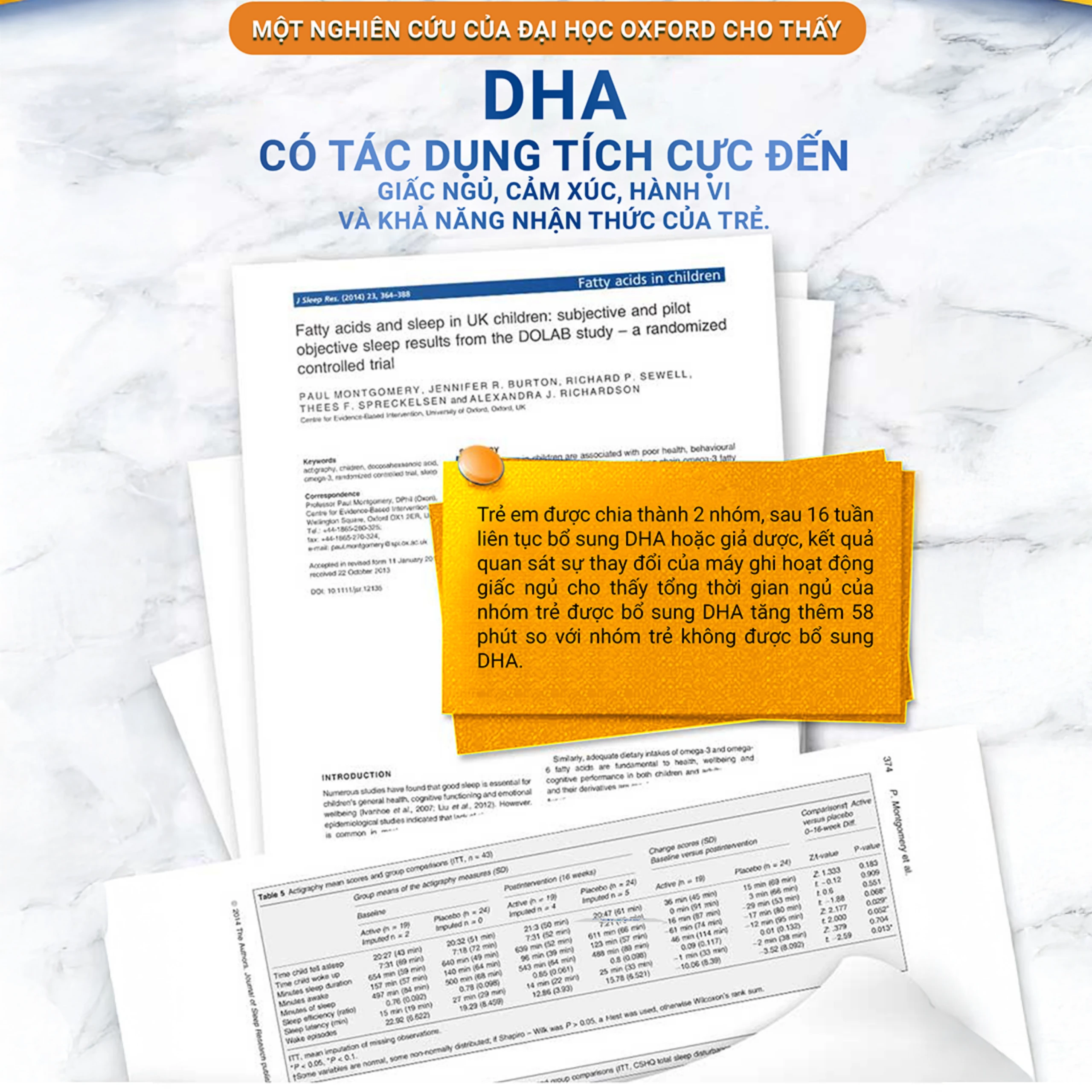 Viên nhai hỗ trợ bổ não Kids Smart Bursts DHA 300mg Nature's Way (50 viên)