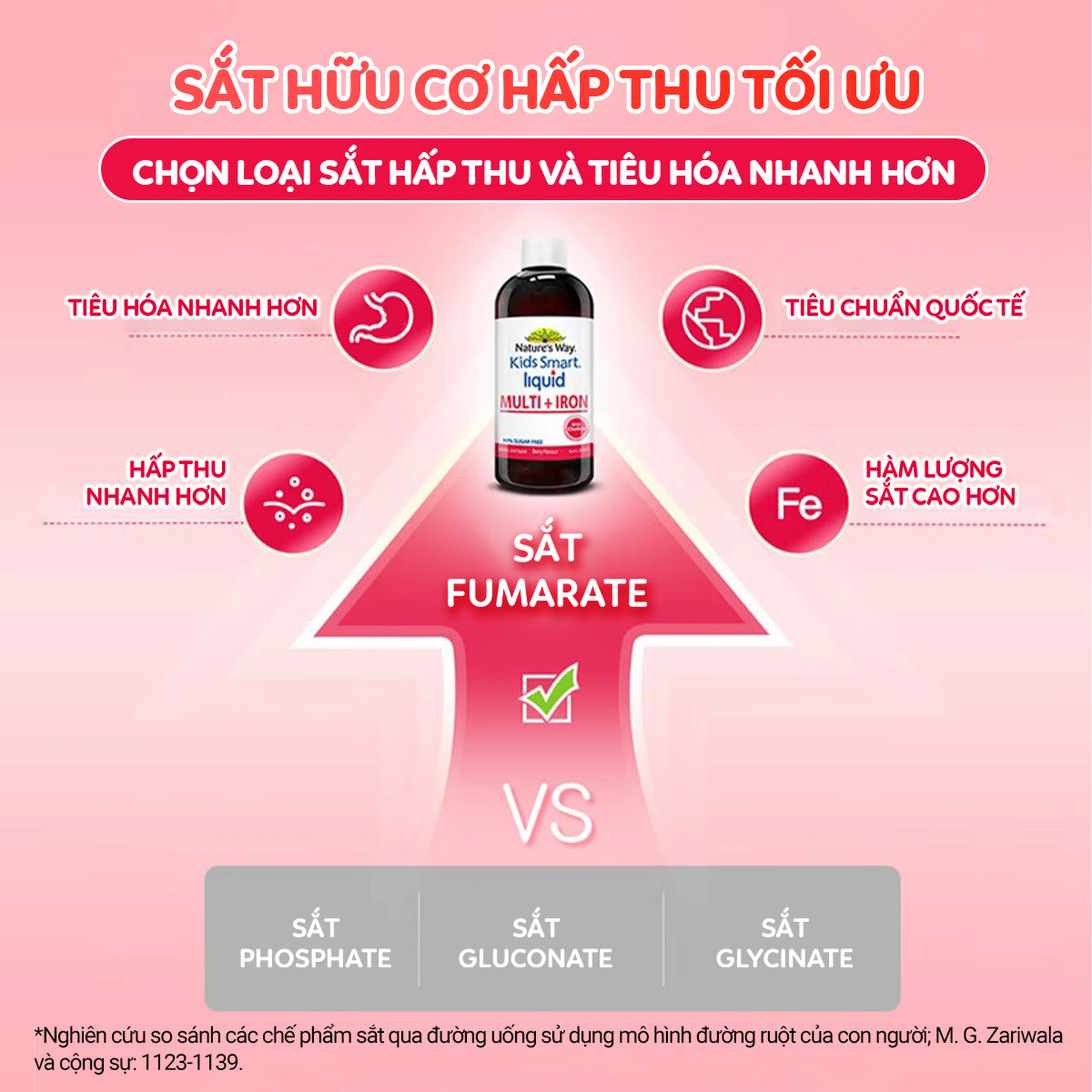 Siro hỗ trợ tăng sức đề kháng Kids Smart Liquid Multi + Iron Nature's Way (200ml) 3
