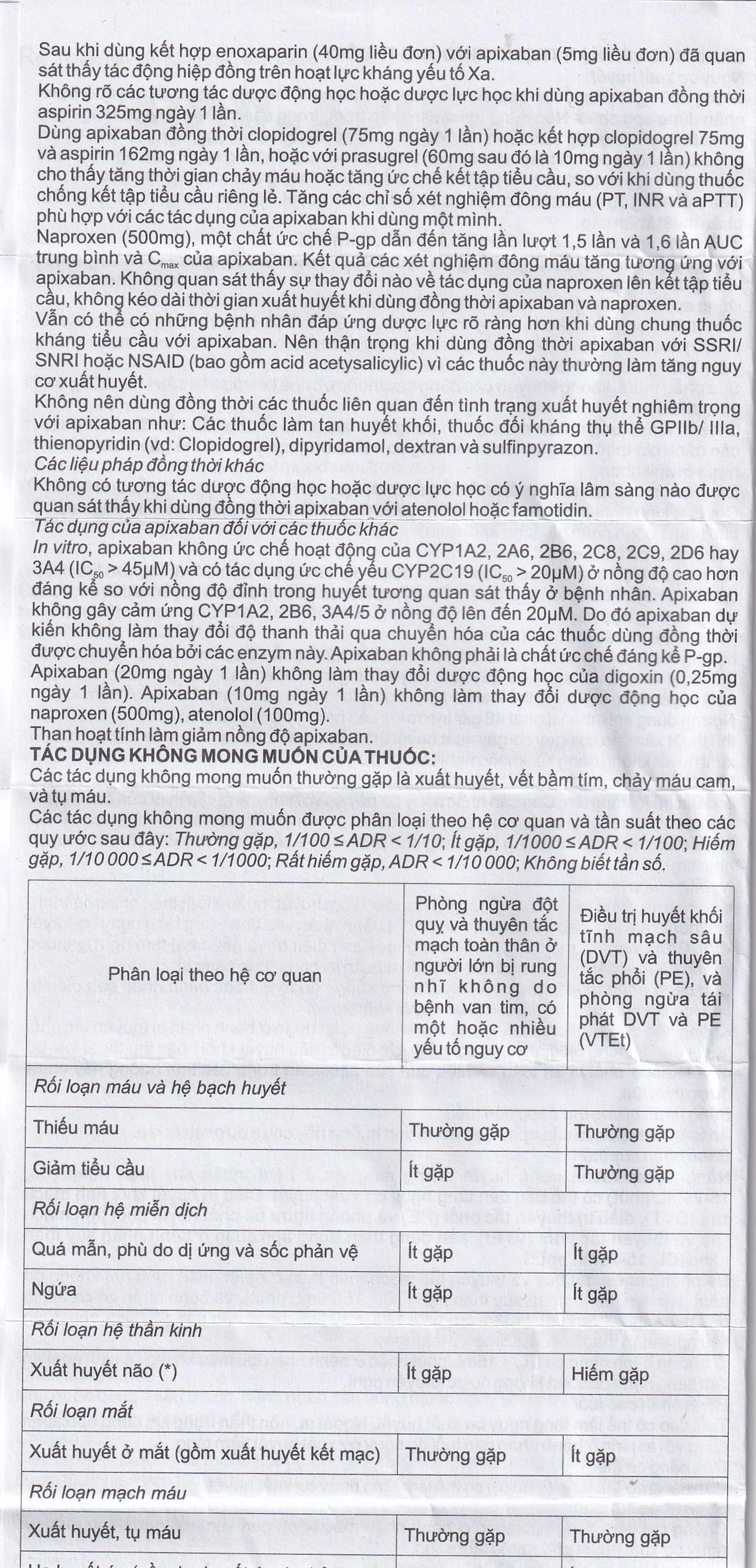 Thuốc NDP-Apixan 5mg Nadyphar hỗ trợ phòng ngừa đột quỵ, tăng huyết áp (2 vỉ x 10 viên)