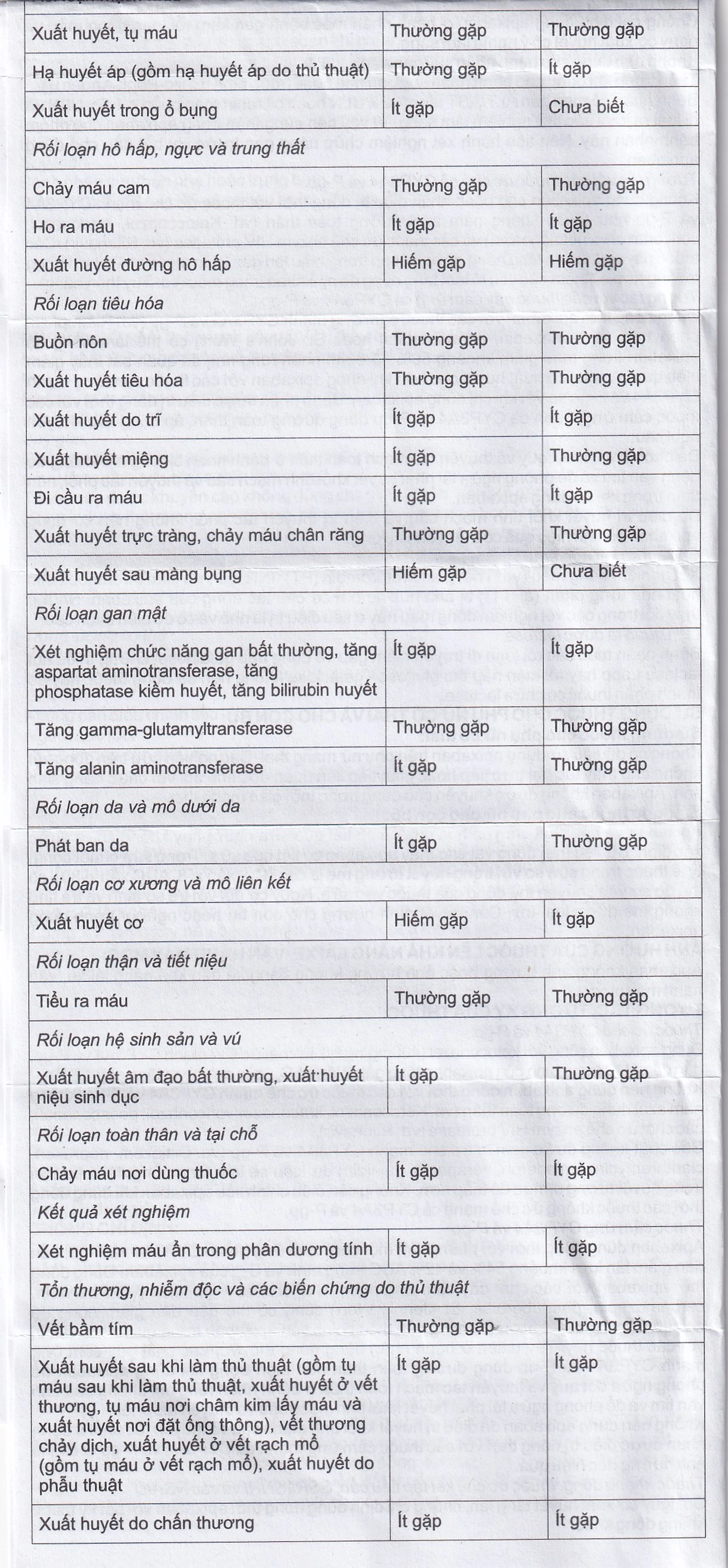 Thuốc NDP-Apixan 5mg Nadyphar hỗ trợ phòng ngừa đột quỵ, tăng huyết áp (2 vỉ x 10 viên)
