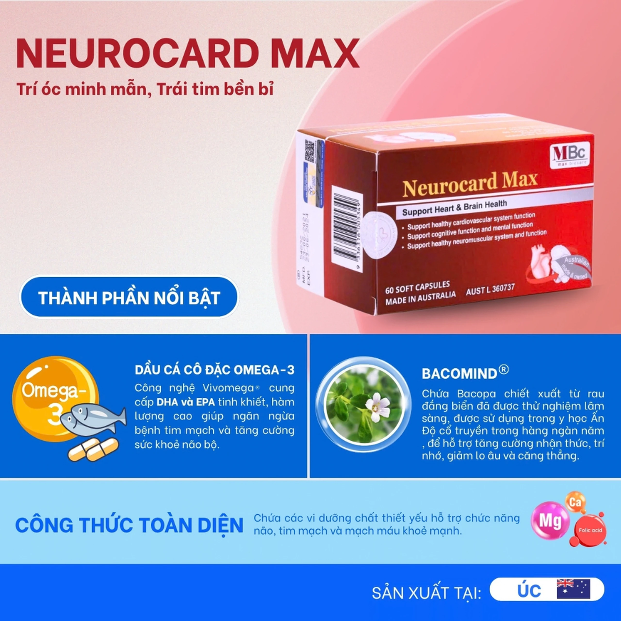 Viên uống Neurocard Max Luca Pharma hỗ trợ chức năng hệ tim mạch, tuần hoàn máu (6 vỉ x 10 viên) 2