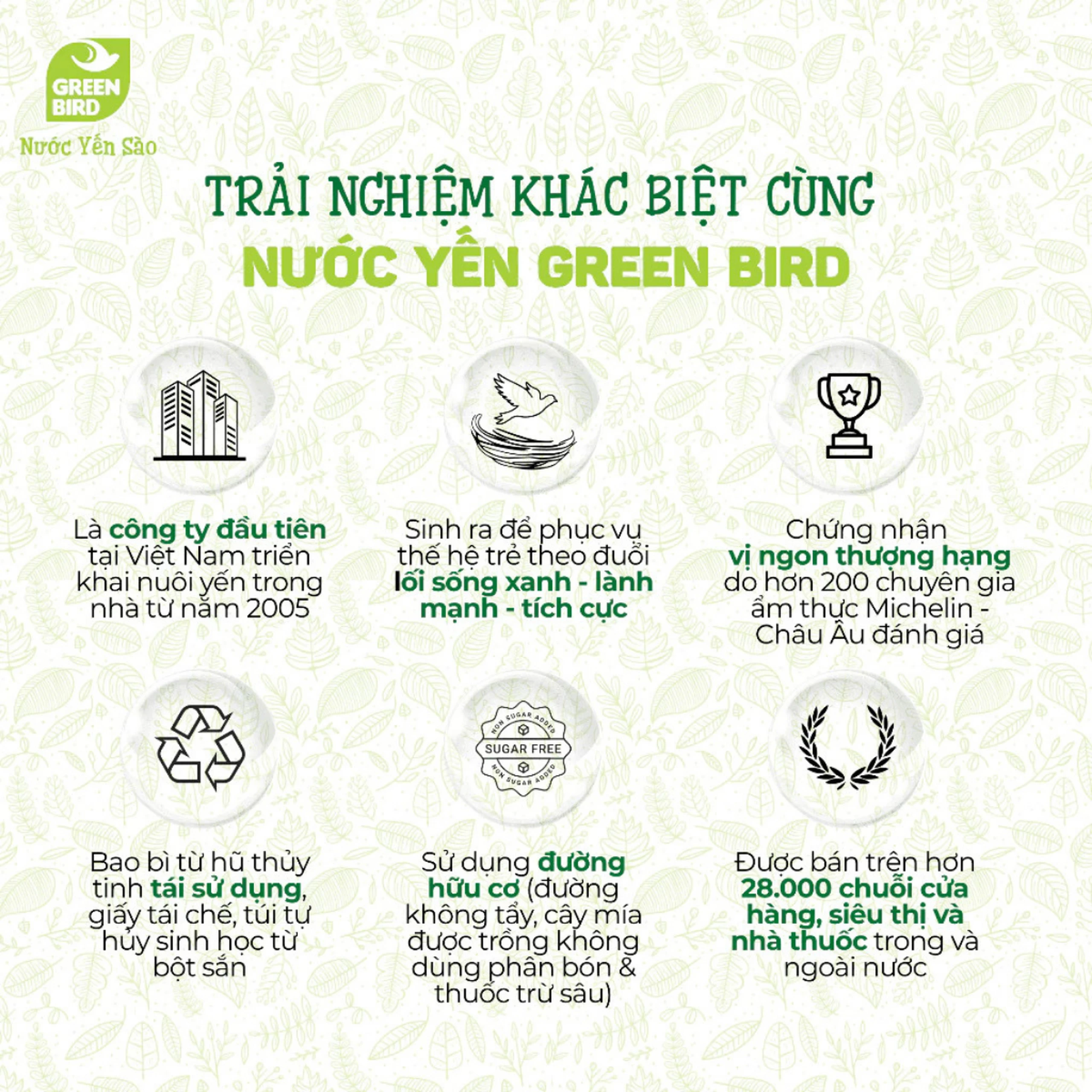 Nước Uống Bổ Dưỡng Yến Sào Collagen Greenbird (6 chai x 185ml)