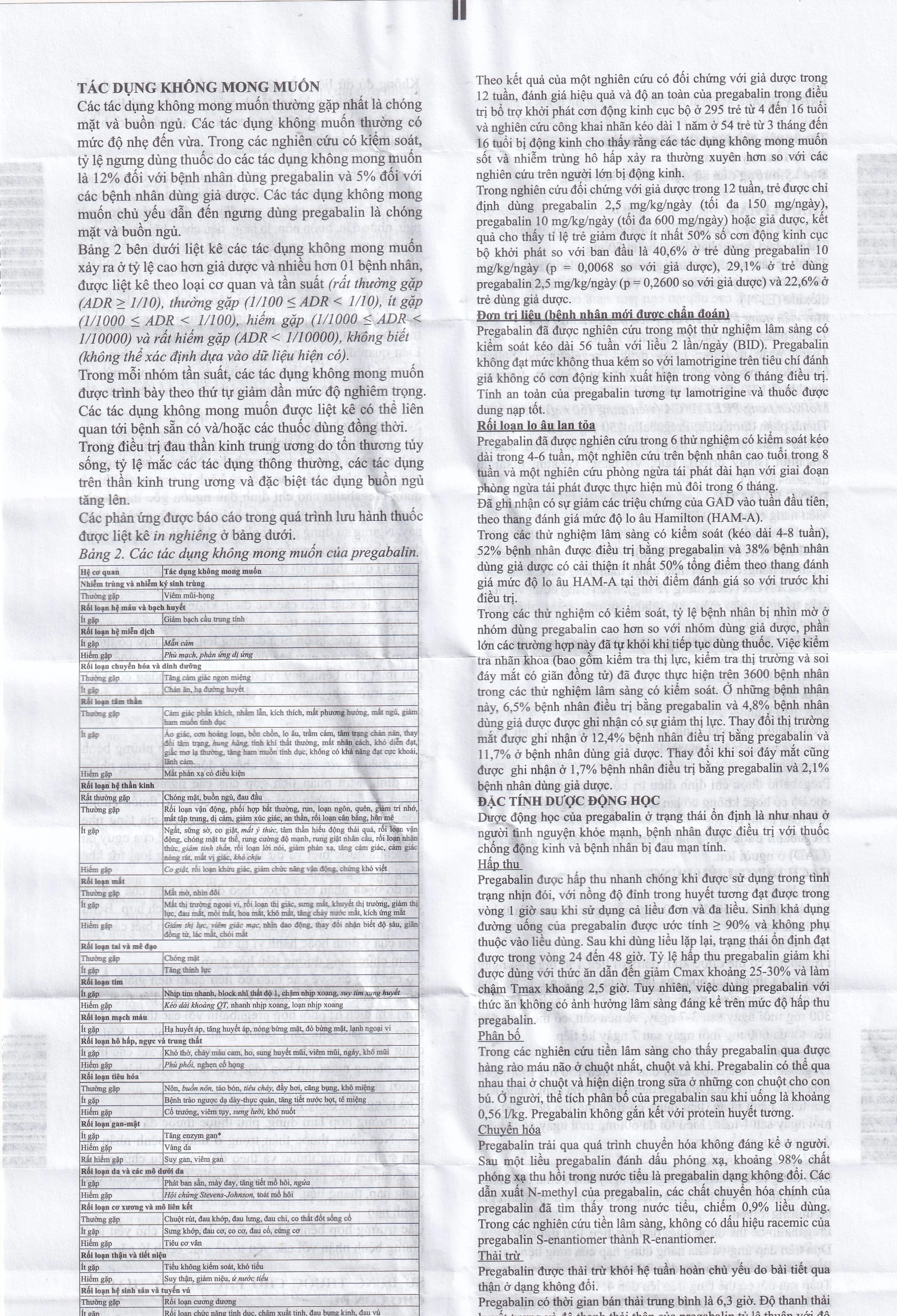 Thuốc Prelynca 150mg Trị rối loạn lo âu lan tỏa, hỗ trợ động kinh cục bộ (2 vỉ x 14 viên)