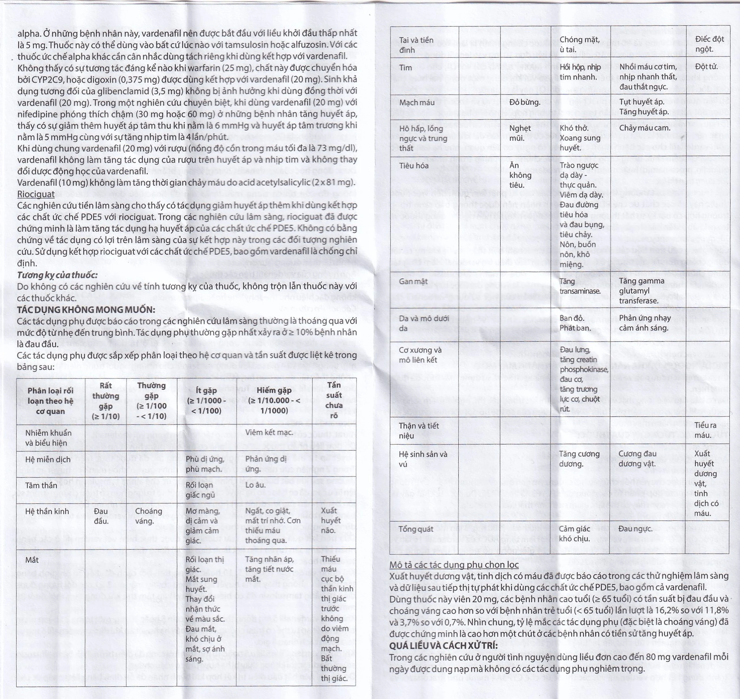 Thuốc Re-Doo 10mg Reliv điều trị rối loạn chức năng cương dương (2 vỉ x 2 viên)