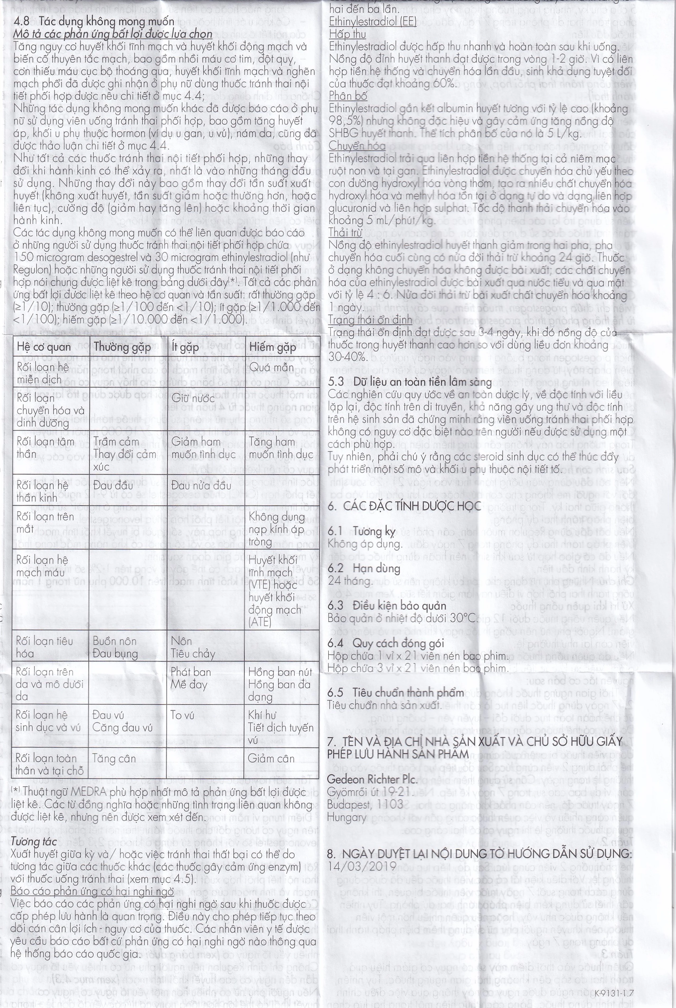 Thuốc Regulon Gedeon tránh thai hằng ngày (1 vỉ x 21 viên)