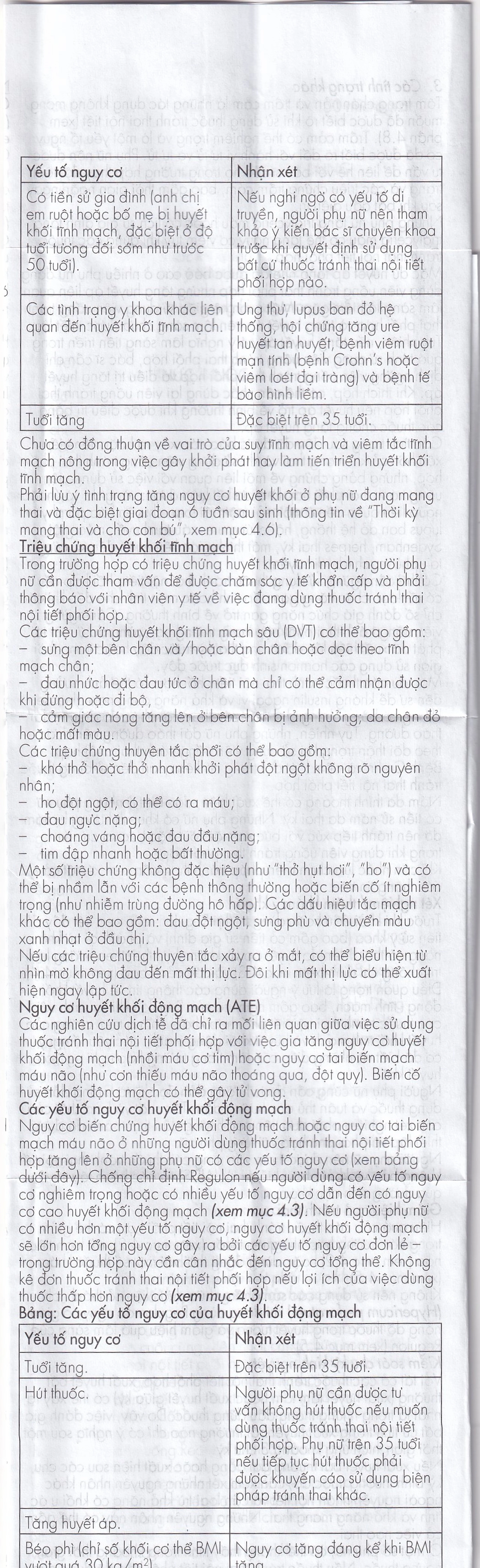 Thuốc Regulon Gedeon tránh thai hằng ngày (1 vỉ x 21 viên)