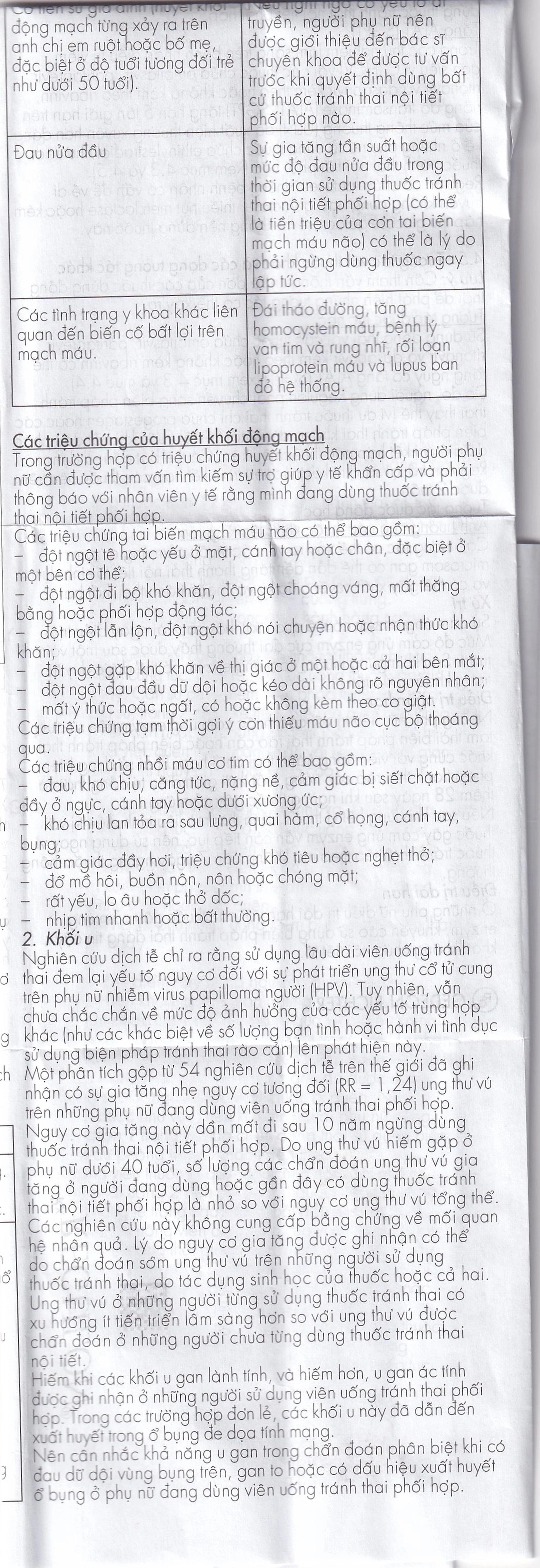 Thuốc Regulon Gedeon tránh thai hằng ngày (1 vỉ x 21 viên)