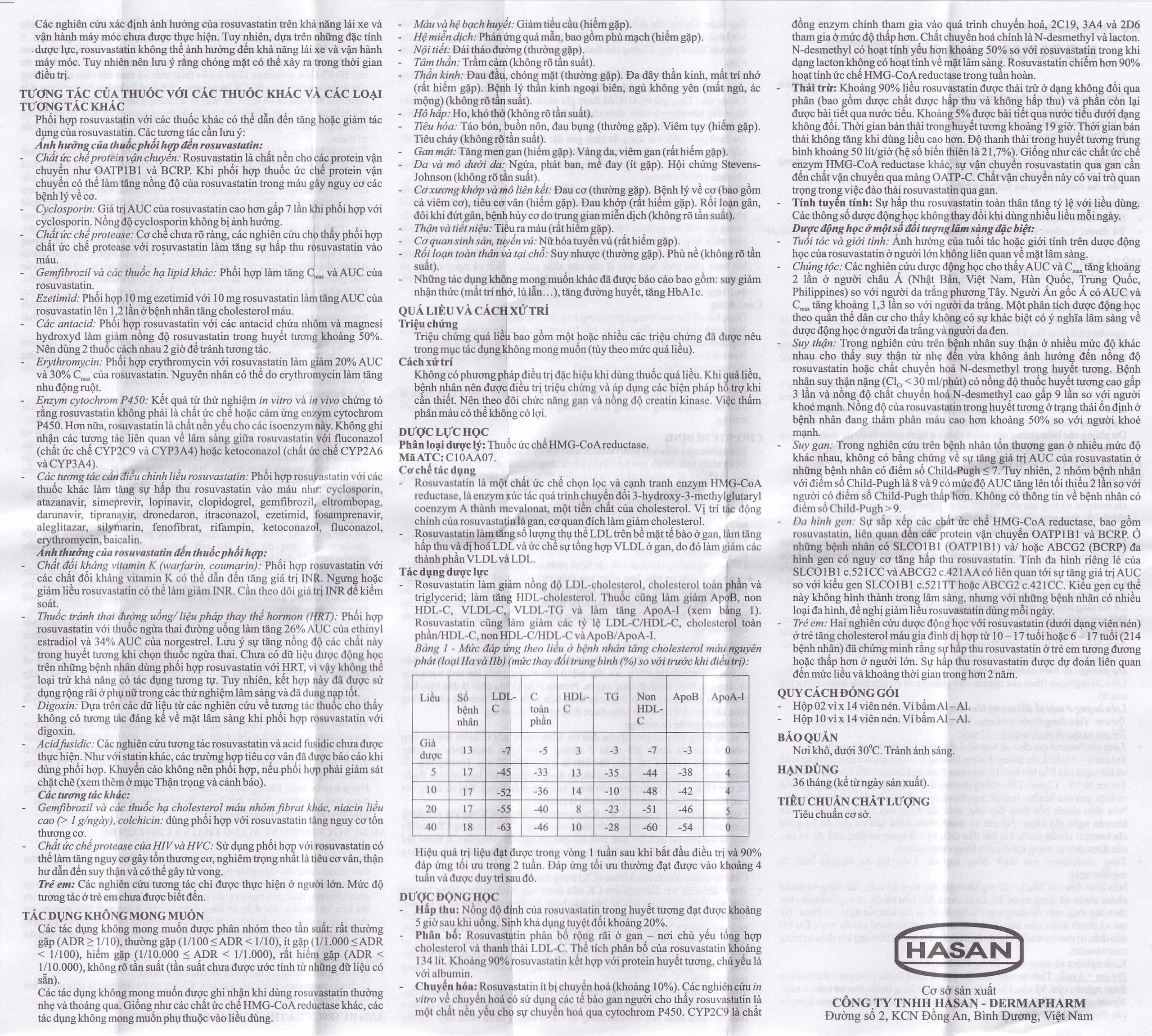 Thuốc Rosuvas Hasan 10 điều trị tăng cholesterol máu (2 vỉ x 14 viên)
