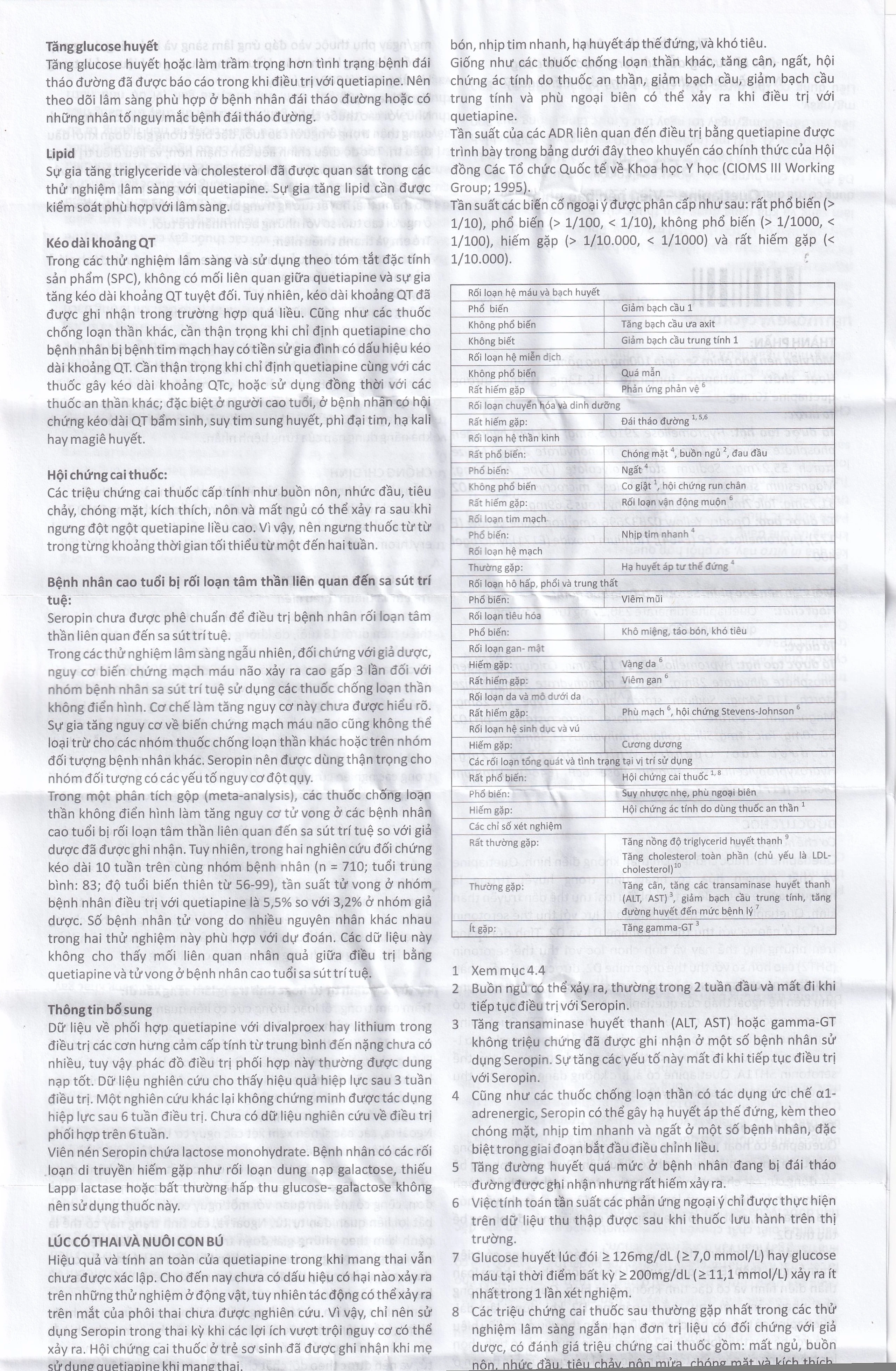 Thuốc Seropin 200mg Genepharm điều trị tâm thần phân liệt, hưng cảm lưỡng cực, trầm cảm lưỡng cực (6 vỉ x 10 viên)