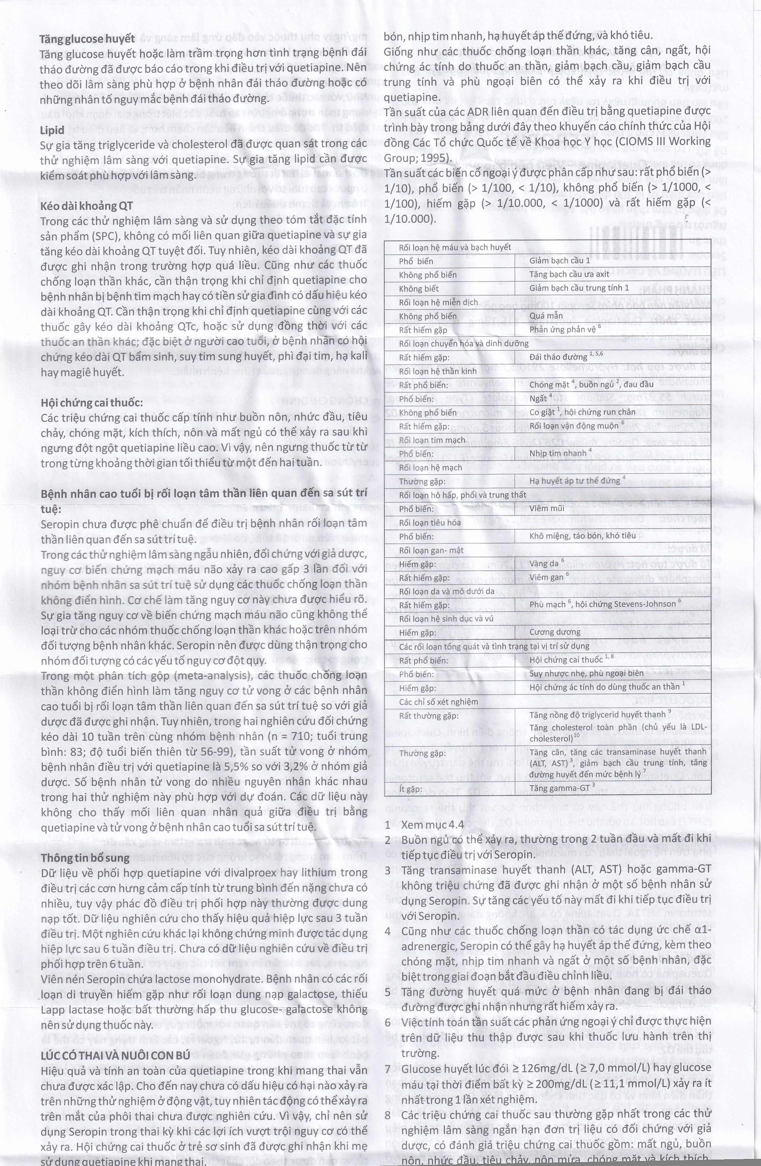 Thuốc Seropin 200mg Genepharm điều trị tâm thần phân liệt, hưng cảm lưỡng cực, trầm cảm lưỡng cực (6 vỉ x 10 viên)