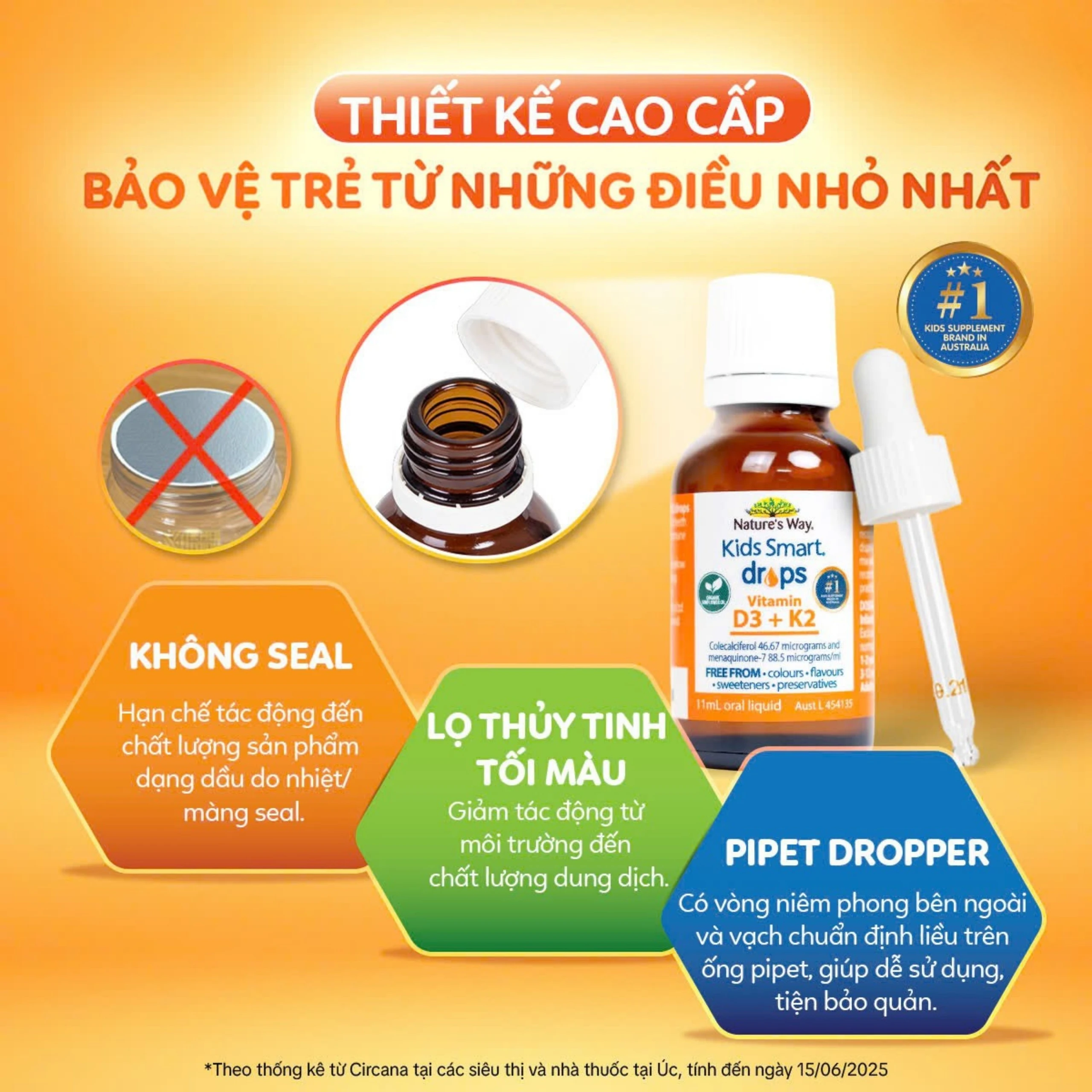 Siro hỗ trợ hấp thu canxi, giúp xương, răng chắc khỏe Nature's Way Kids Smart Drops Vitamin D3+K2 (Hộp 11ml) 8