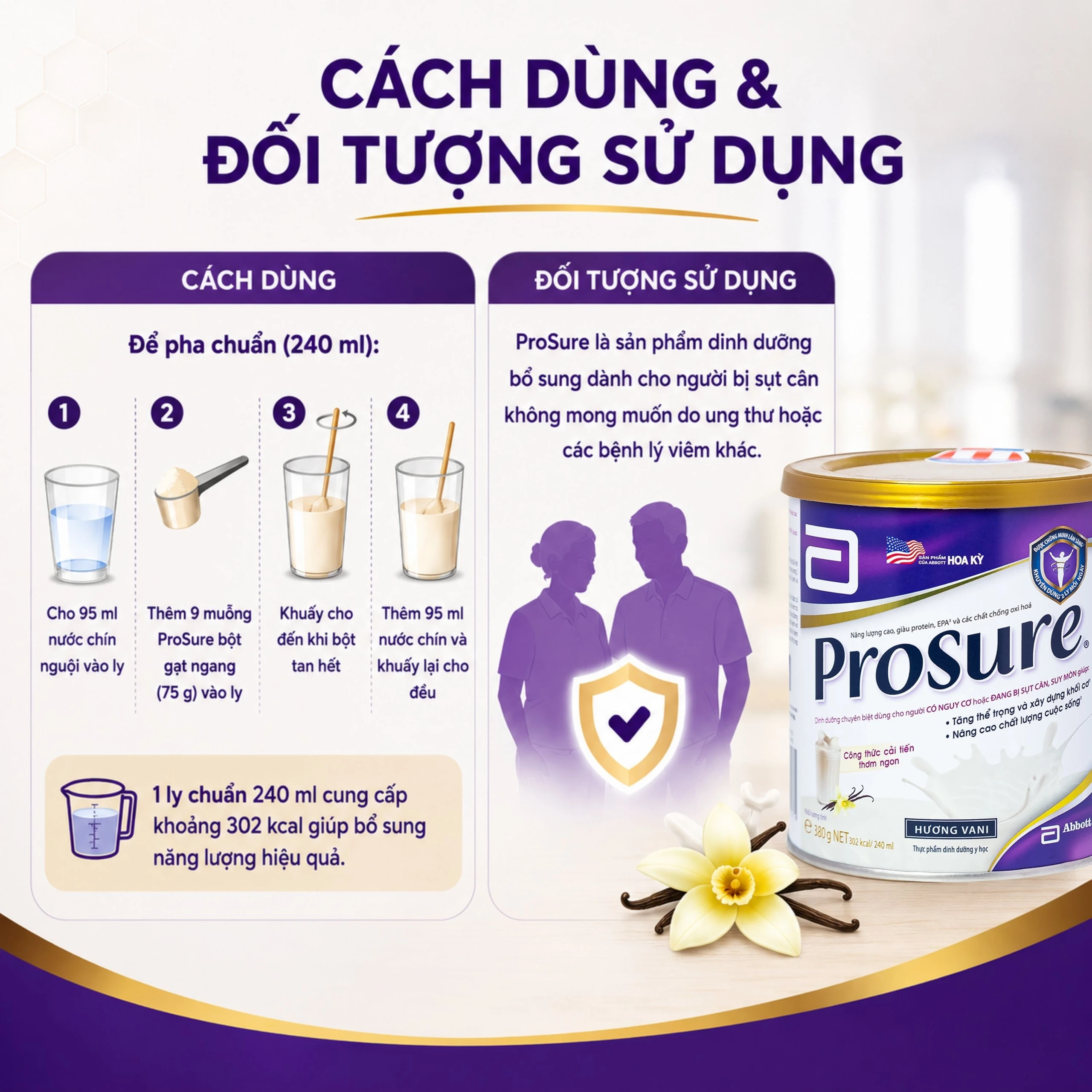 Sữa bổ sung dinh dưỡng chuyên biệt cho người đang sụt cân Prosure Abbott (380g) 6