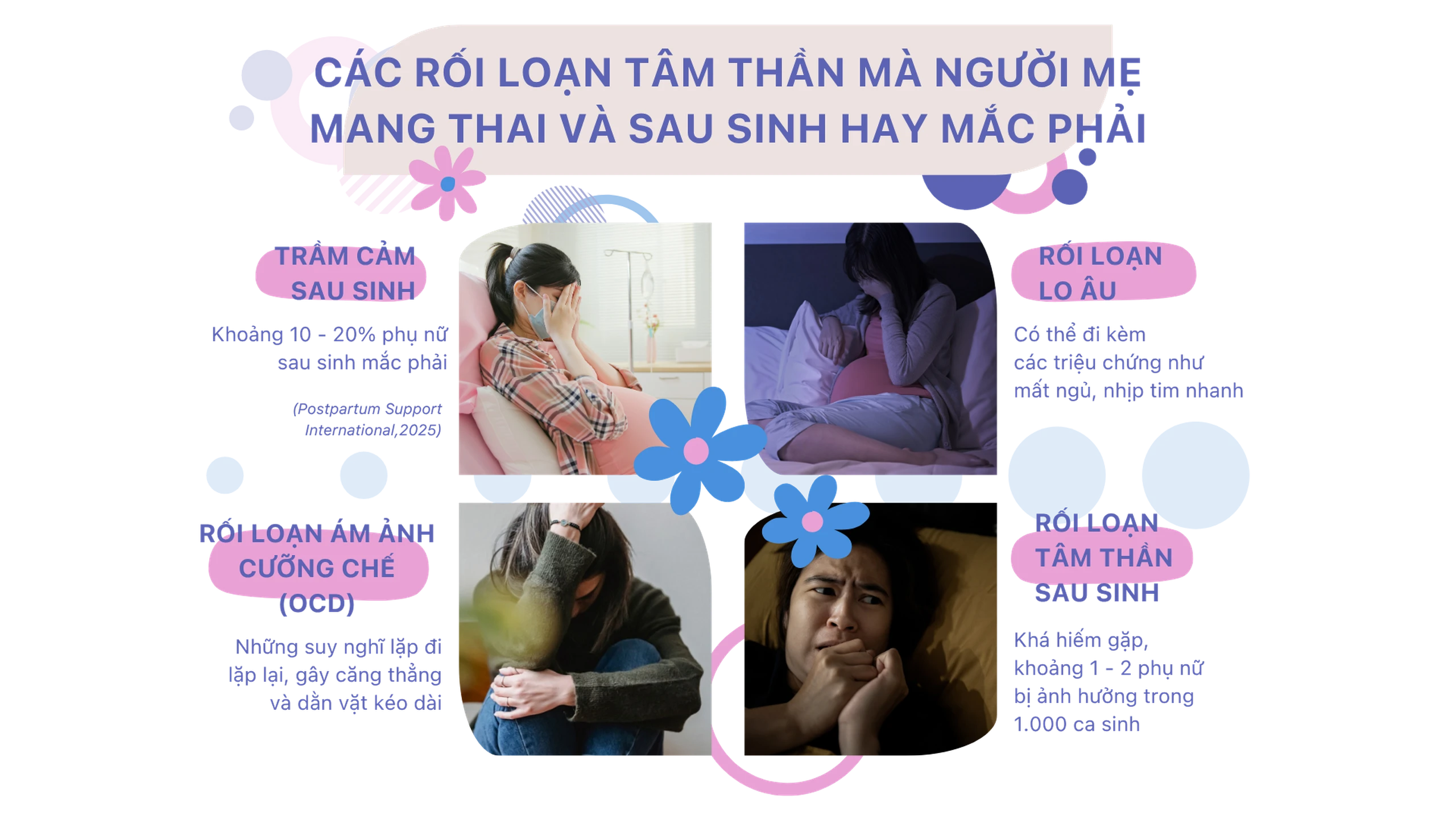 Sức khỏe tâm thần của bà mẹ - Hành trang cho hạnh phúc gia đình 1