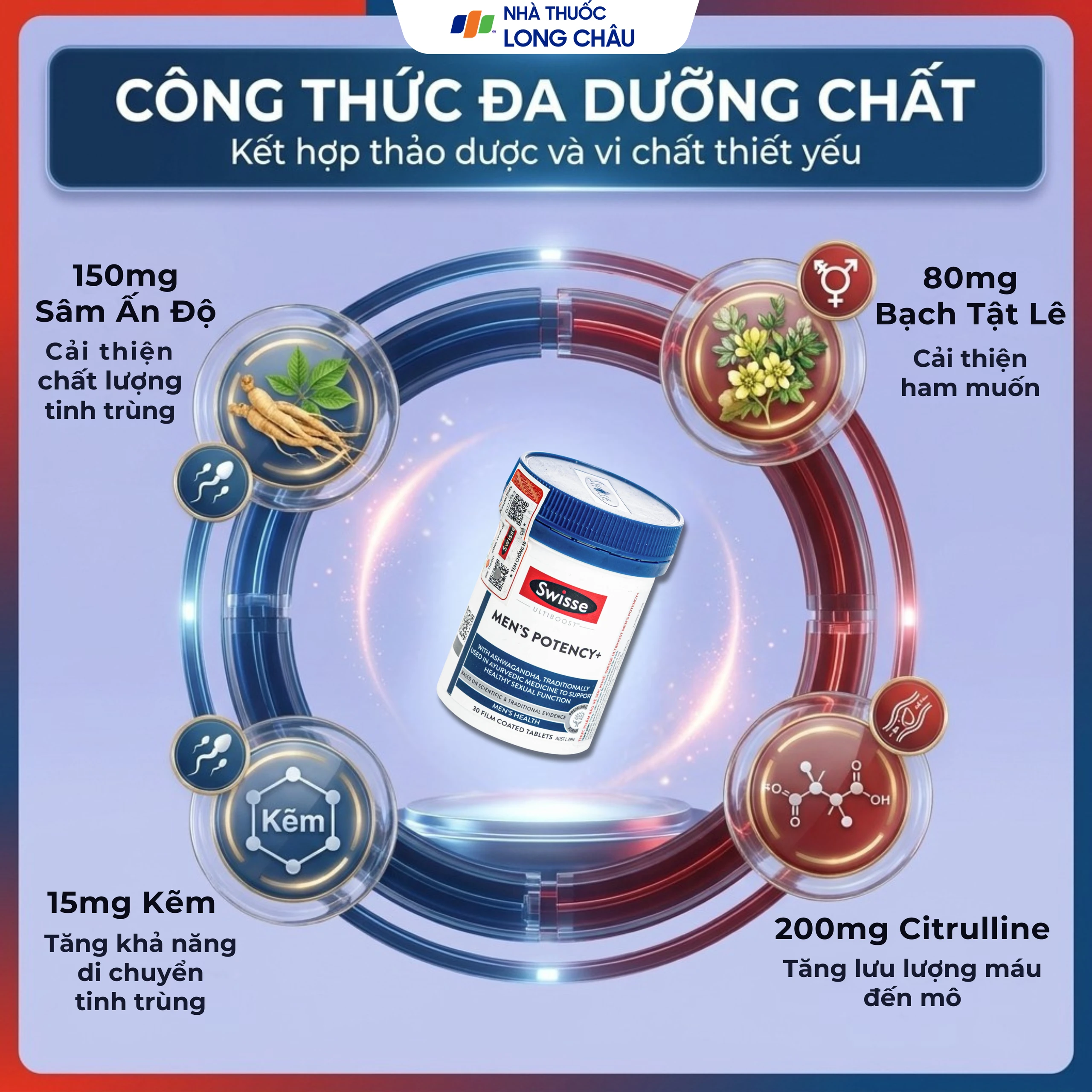 Viên uống hỗ trợ sức khỏe sinh sản nam giới Men’s Potency+ Swisse (30 viên) 3