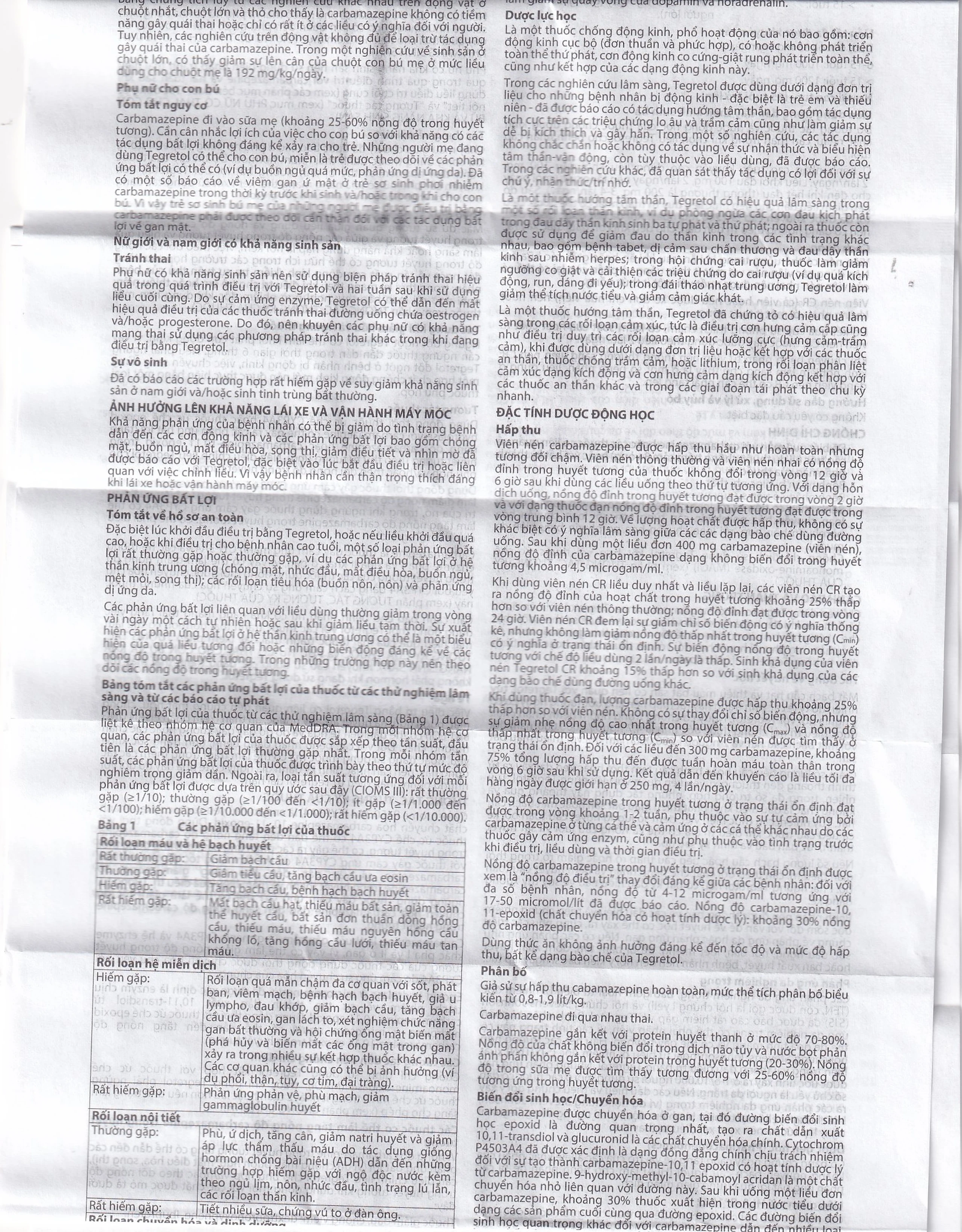 Thuốc Tegretol 200 Novartis điều trị bệnh động kinh (5 vỉ x 10 viên)