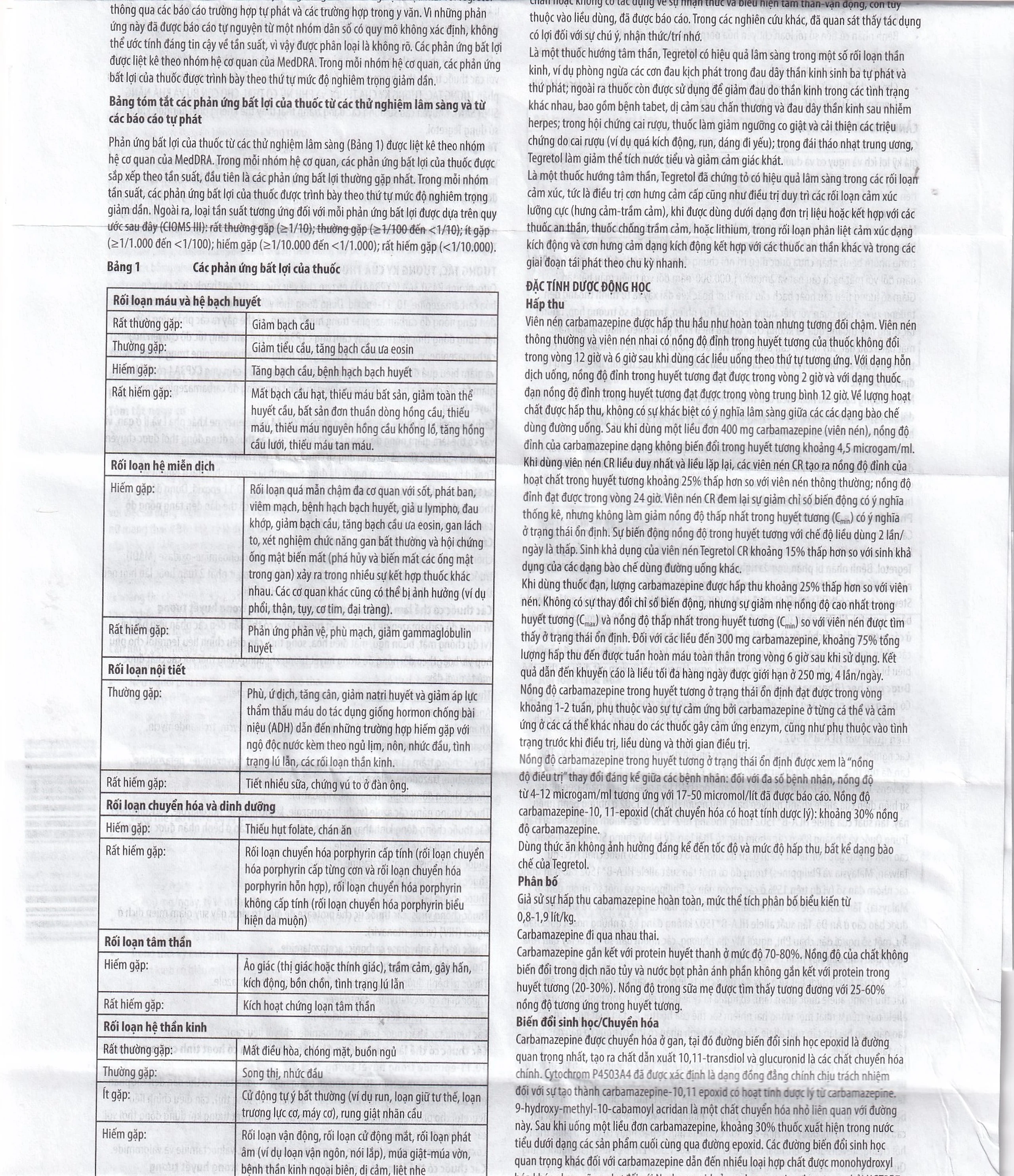 Thuốc Tegretol CR 200 điều trị bệnh động kinh (5 vỉ x 10 viên)