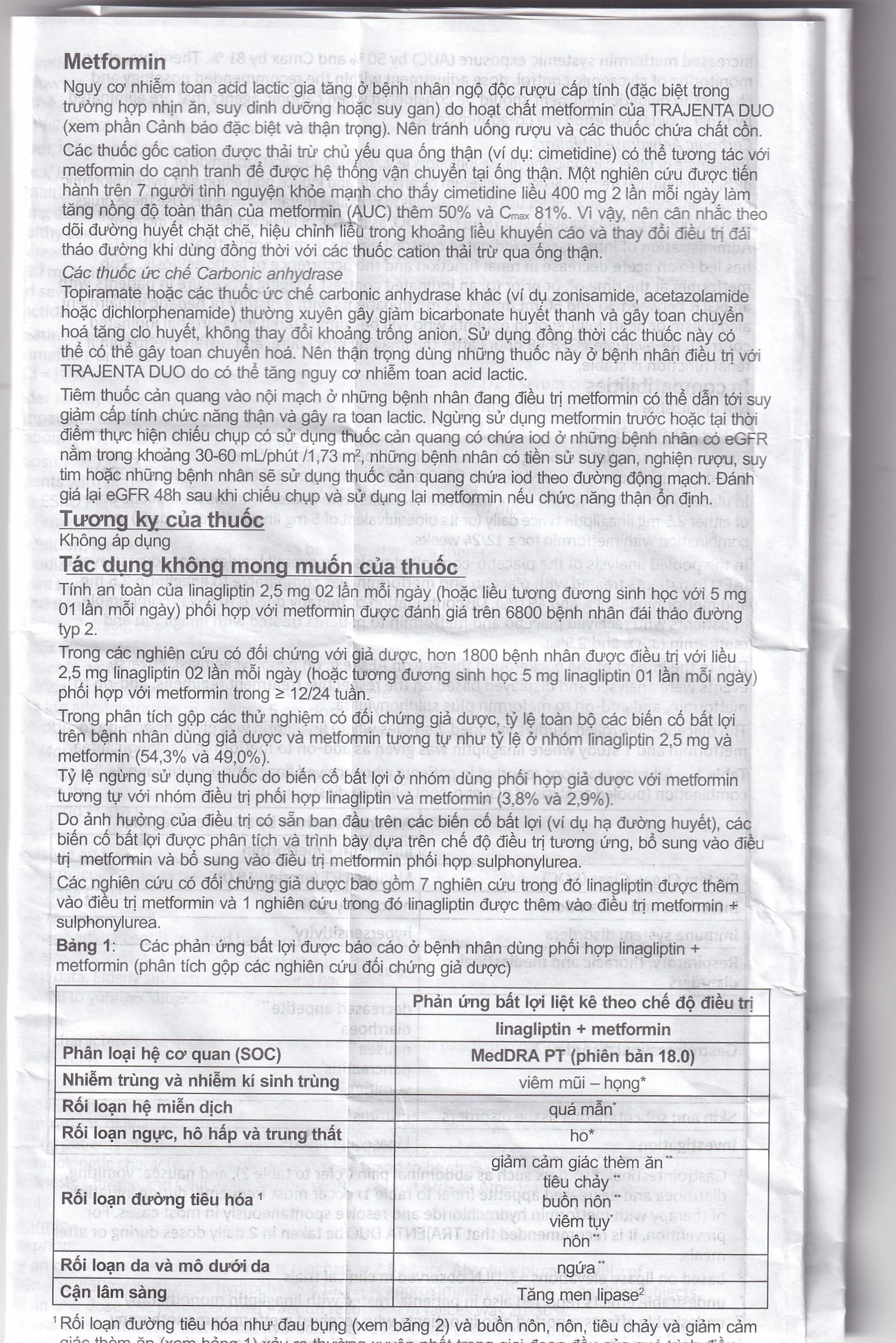 Thuốc Trajenta Duo 2.5mg/850mg Boehringer điều trị đái tháo đường típ 2 (14 viên)
