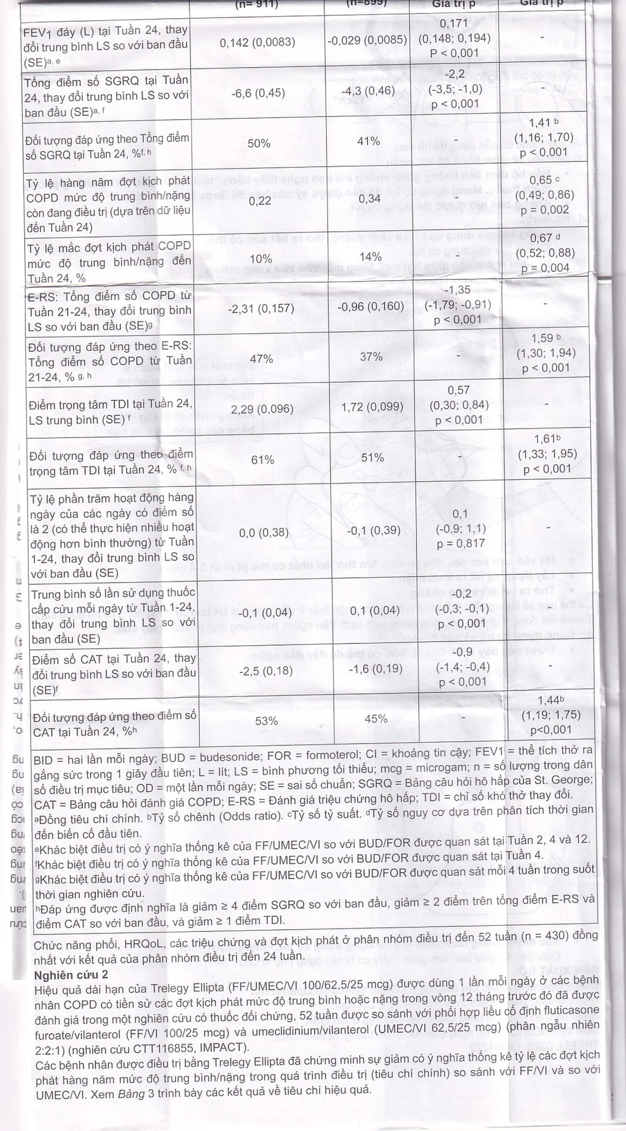Thuốc bột hít phân liều Trelegy Ellipta GSK điều trị bệnh phổi tắc nghẽn mãn tính (30 liều hít)