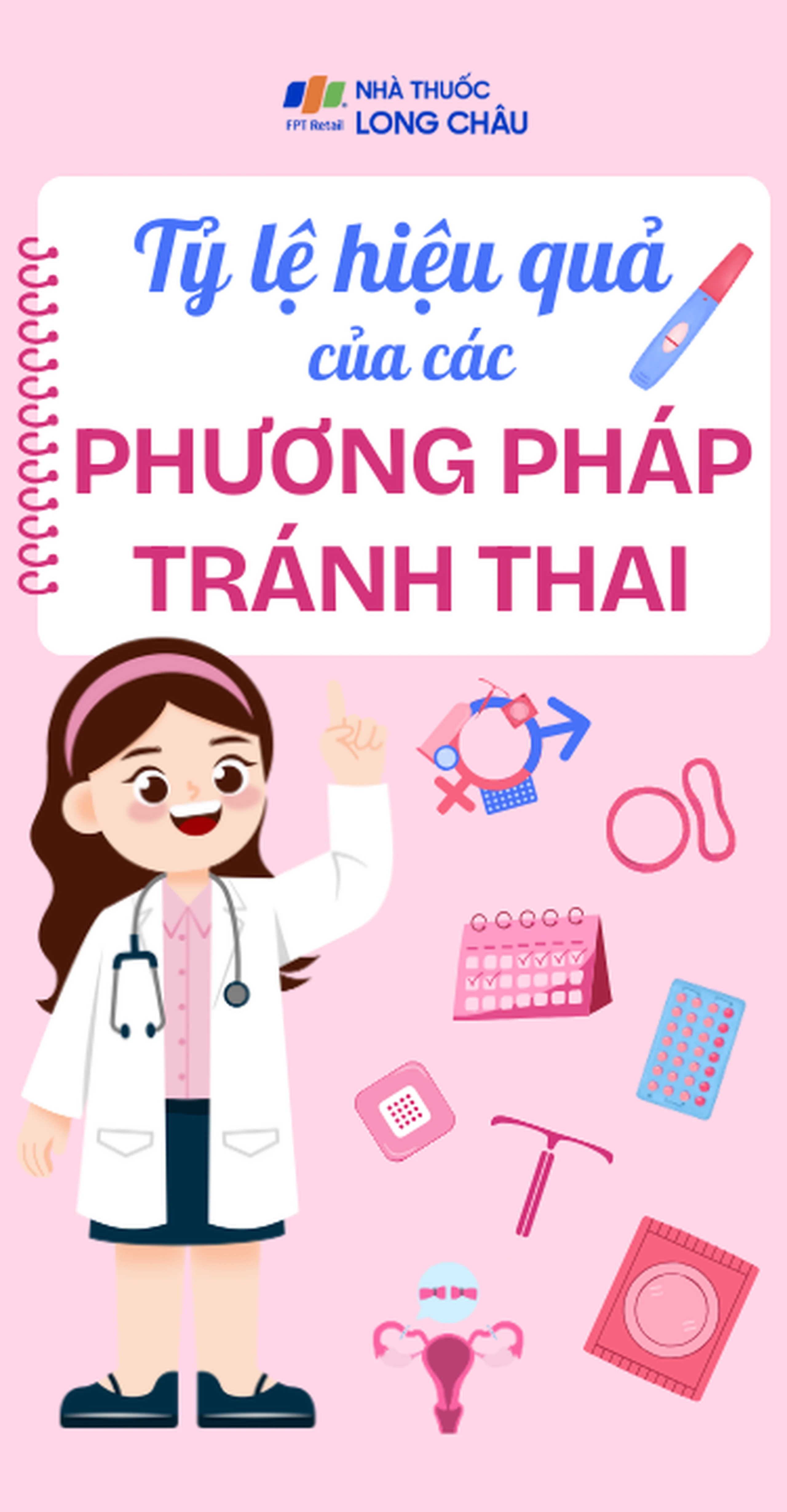 Tỷ lệ hiệu quả các phương pháp tránh thai Mobile