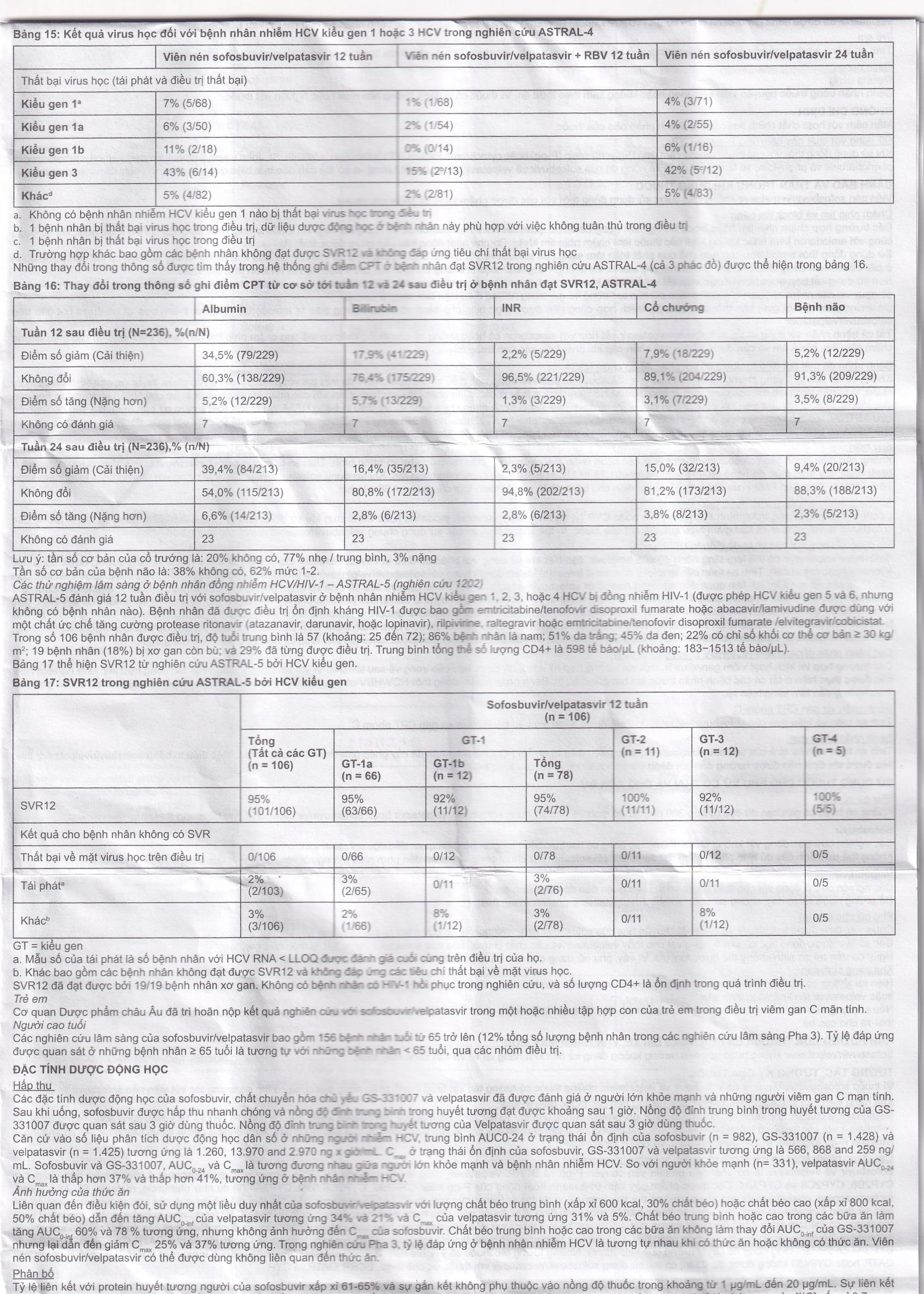Thuốc Velsof 400mg/100mg Natco điều trị viêm gan virus C mạn tính ở người lớn (28 viên)