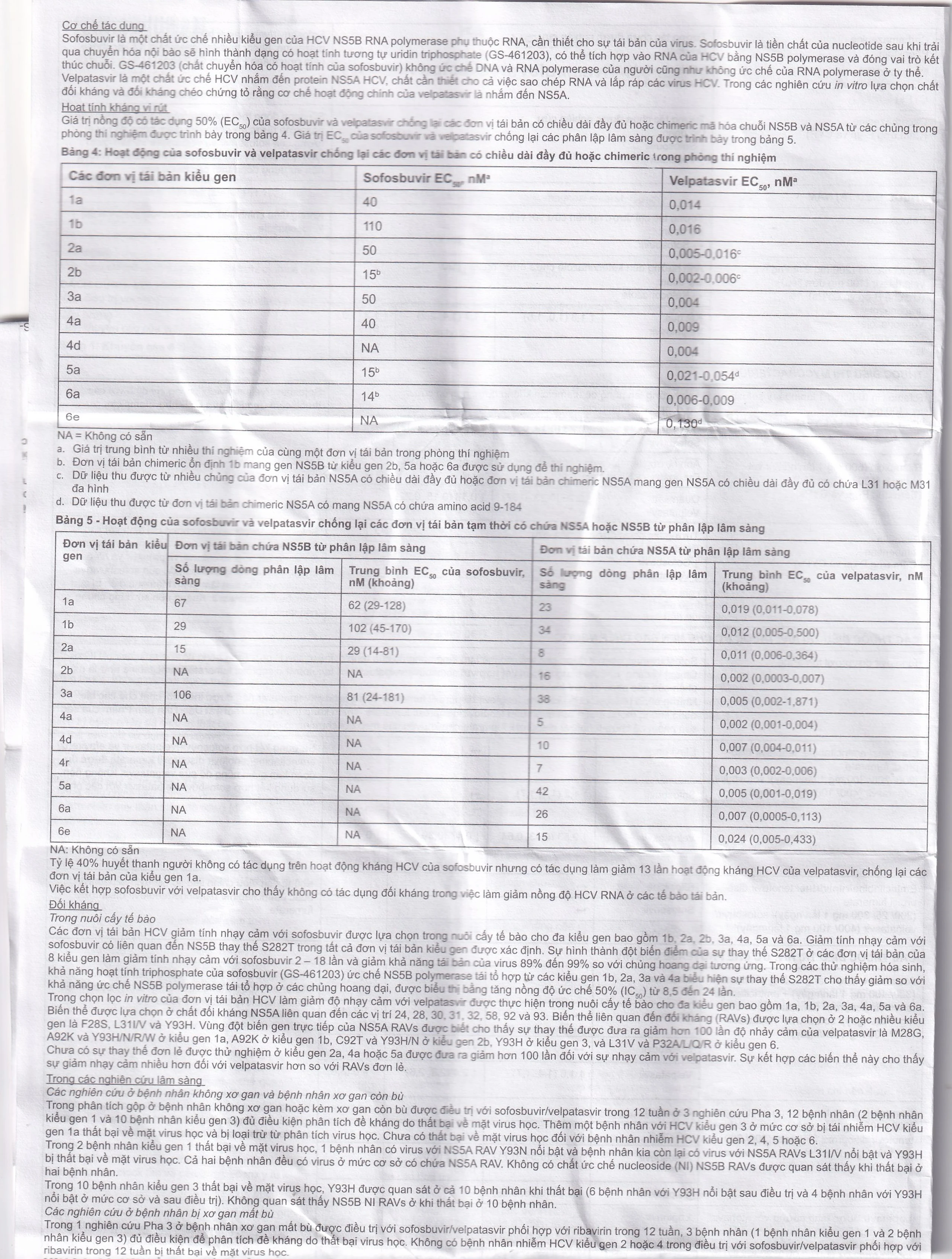 Thuốc Velsof 400mg/100mg Natco điều trị viêm gan virus C mạn tính ở người lớn (28 viên)