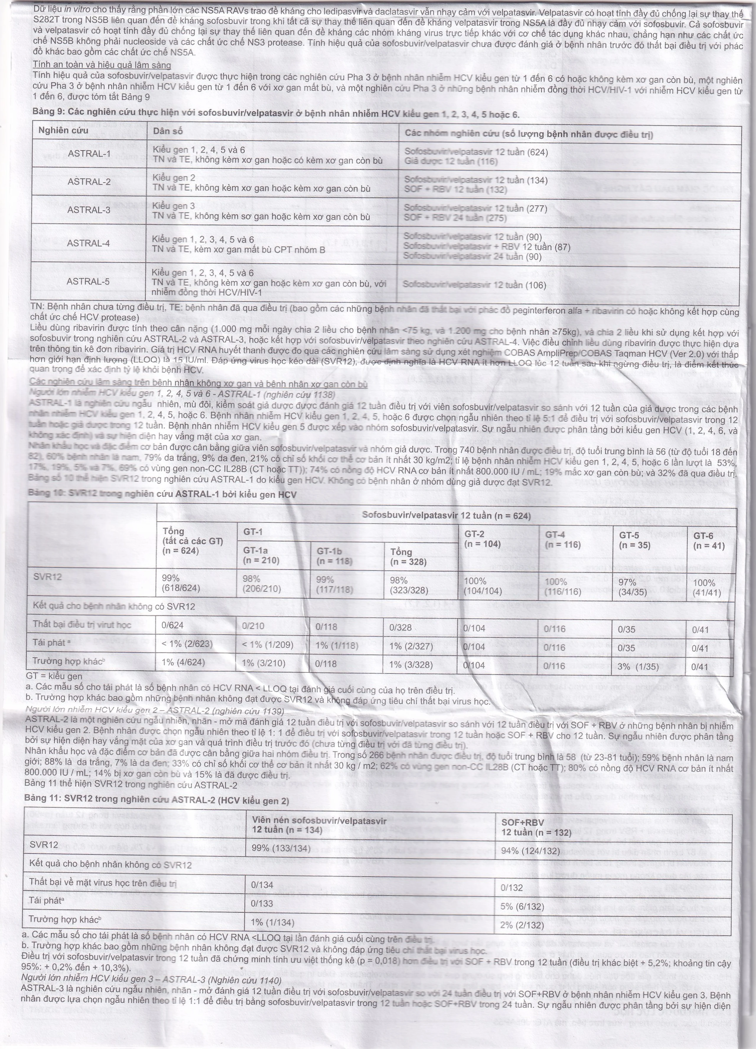 Thuốc Velsof 400mg/100mg Natco điều trị viêm gan virus C mạn tính ở người lớn (28 viên)