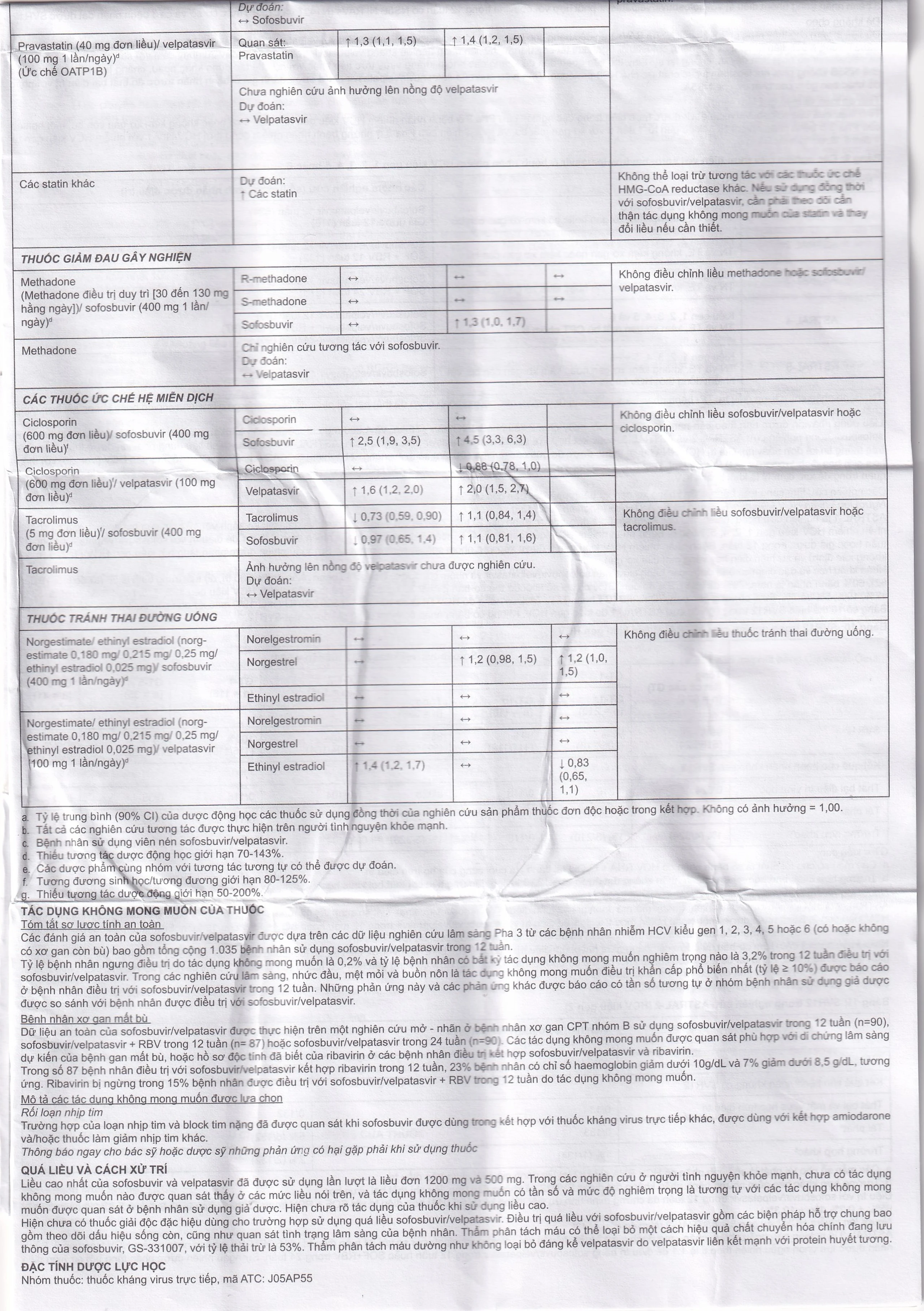 Thuốc Velsof 400mg/100mg Natco điều trị viêm gan virus C mạn tính ở người lớn (28 viên)