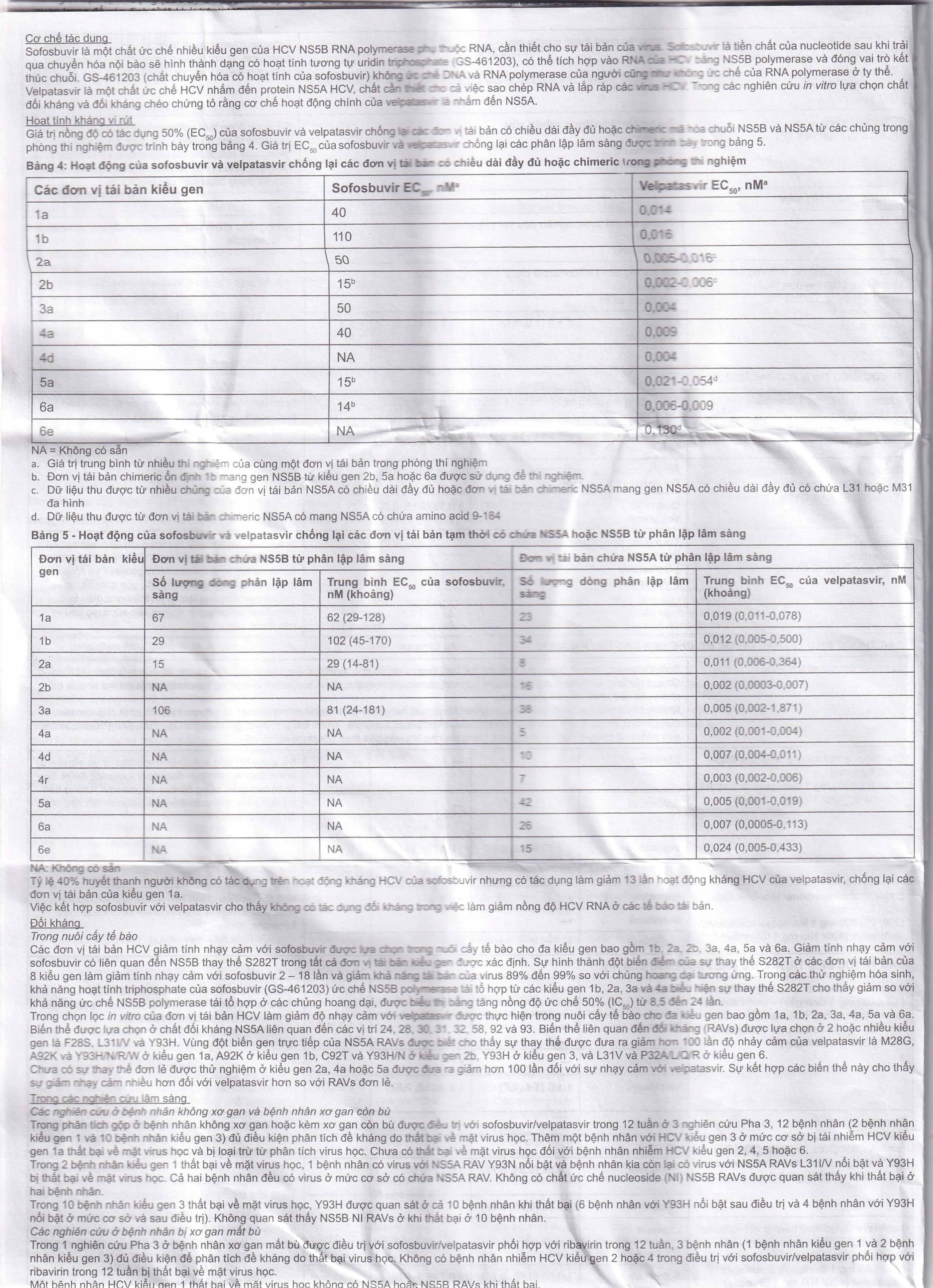 Thuốc Velsof 400mg/100mg Natco điều trị viêm gan virus C mạn tính ở người lớn (28 viên)