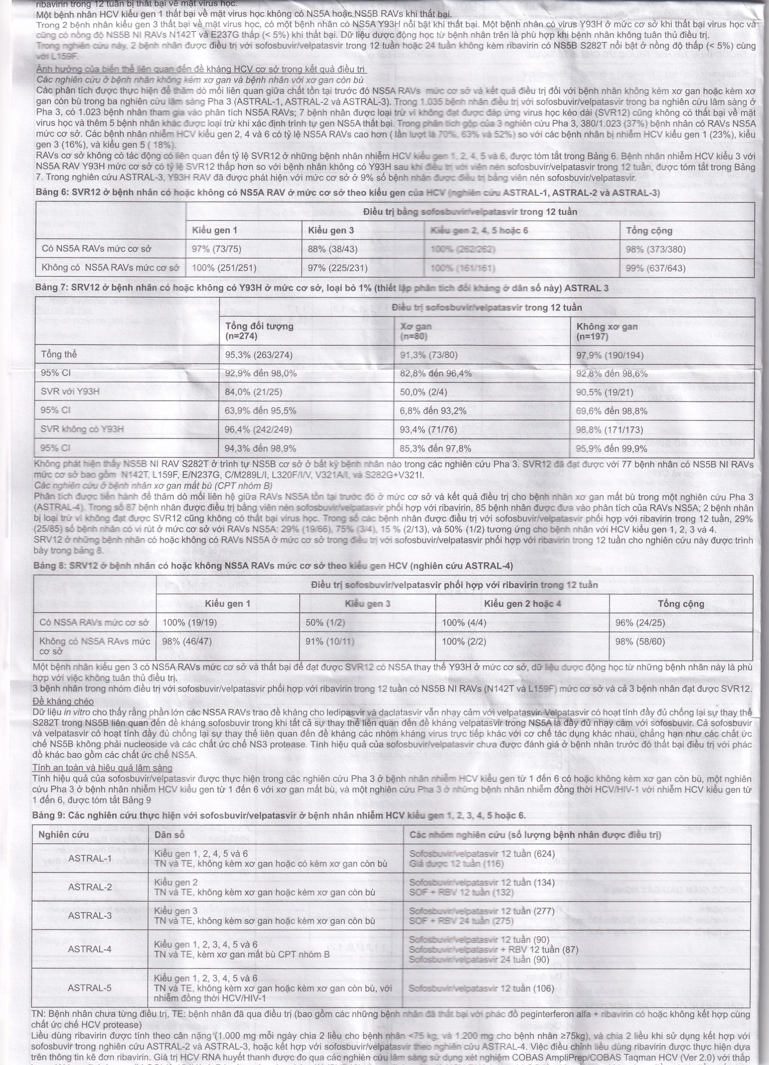 Thuốc Velsof 400mg/100mg Natco điều trị viêm gan virus C mạn tính ở người lớn (28 viên)