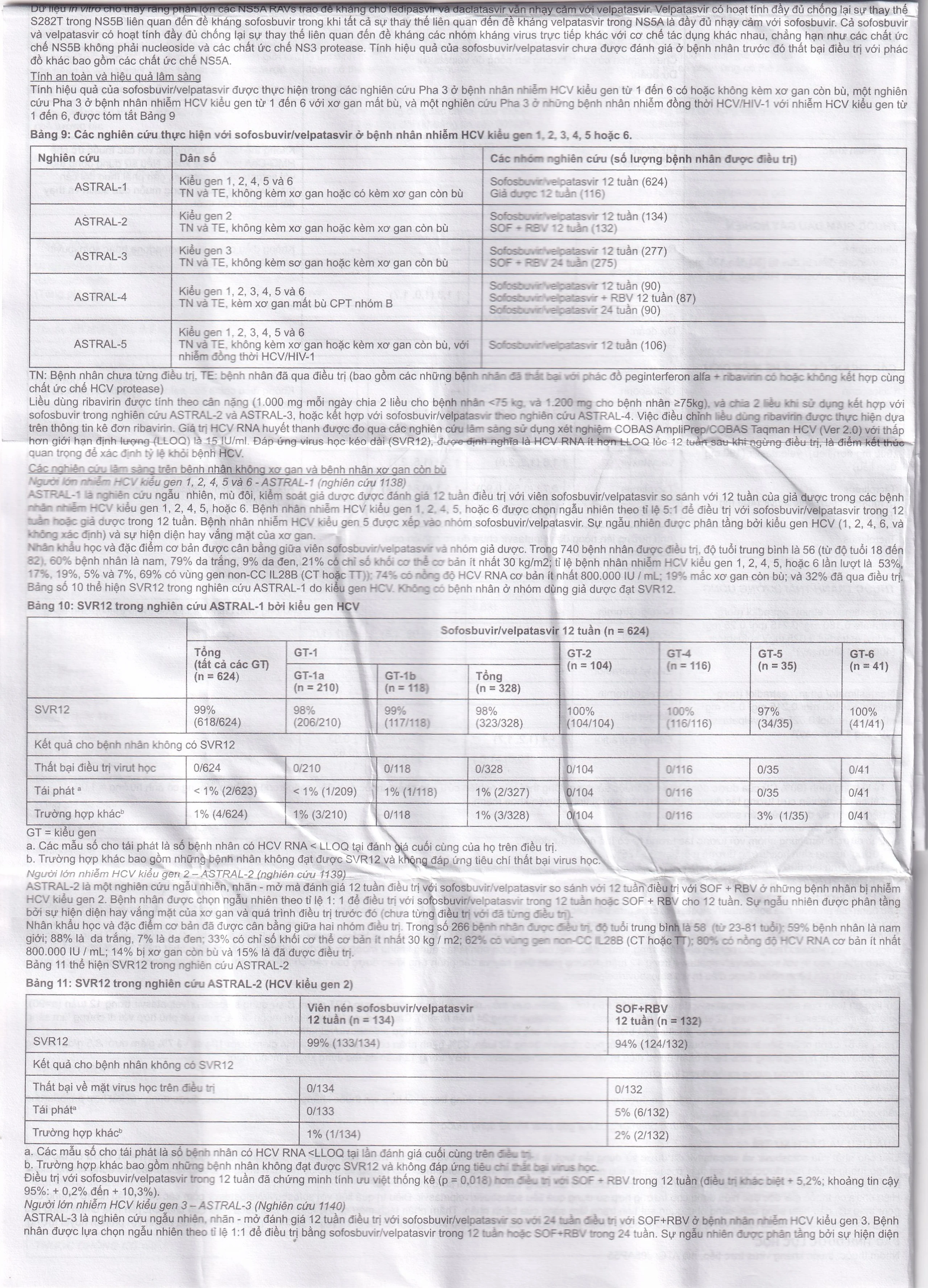 Thuốc Velsof 400mg/100mg Natco điều trị viêm gan virus C mạn tính ở người lớn (28 viên)